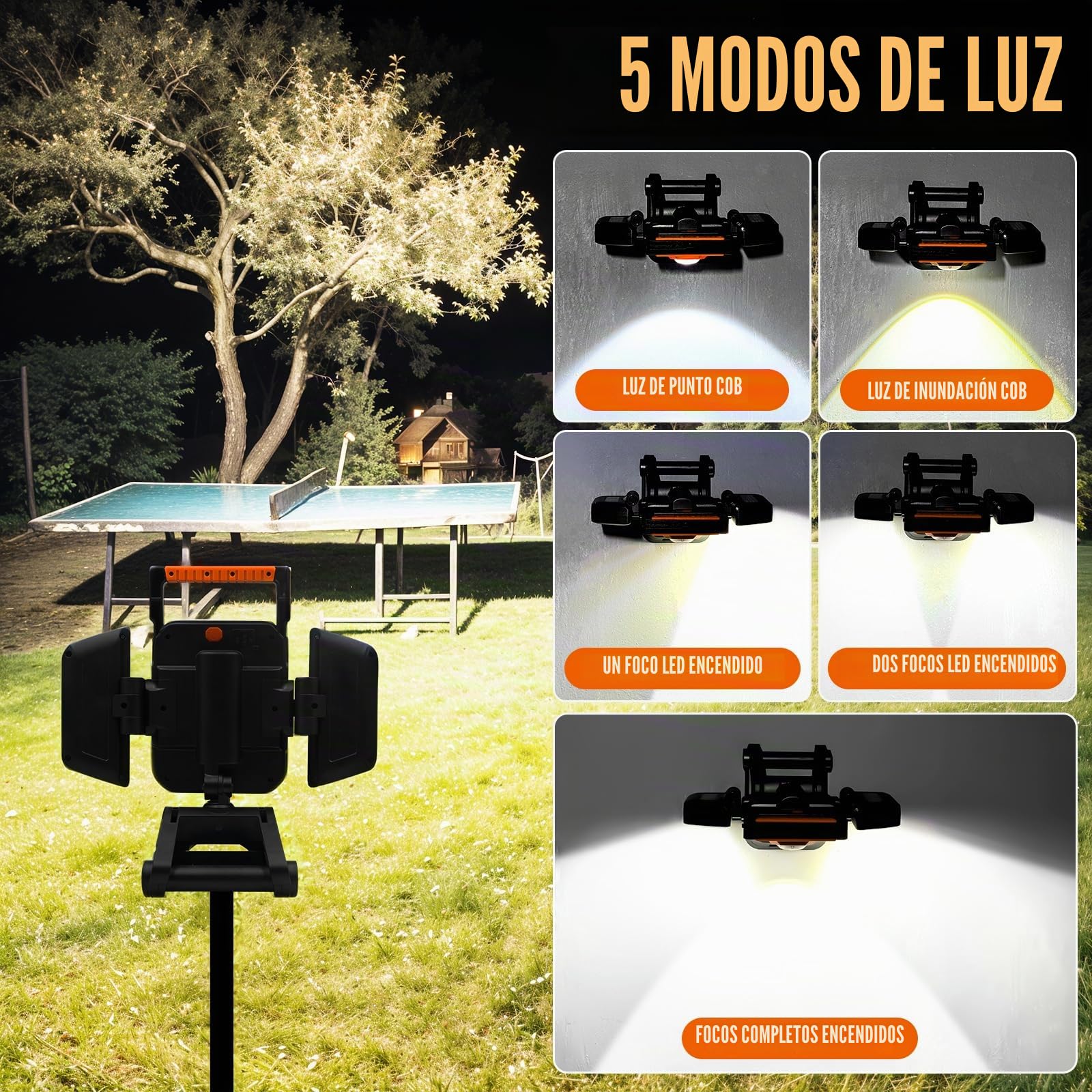 SYLSTAR Foco LED Recargable 40W 4000LM, Foco LED Batería con Pinza y Base Magnética, 360° Plegable con 5 Modos, Luz de Trabajo con Función Powerbank para Obra, Taller, Garaje y Camping