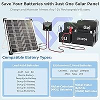 Vista 7 de Voltset Cargador de batería solar de 12 V – Kit de panel solar impermeable de 20 W con controlador MPPT inteligente – Mantenedor de cargador