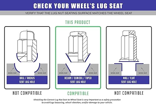 Vista 76 de Wheel Accessories Parts 20 tuercas hexagonales de 1/2"-20 roscas de 1.378 in 1.38" de largo cromadas 13/16" 0.827 in para Ford Mustang Jeep CJ