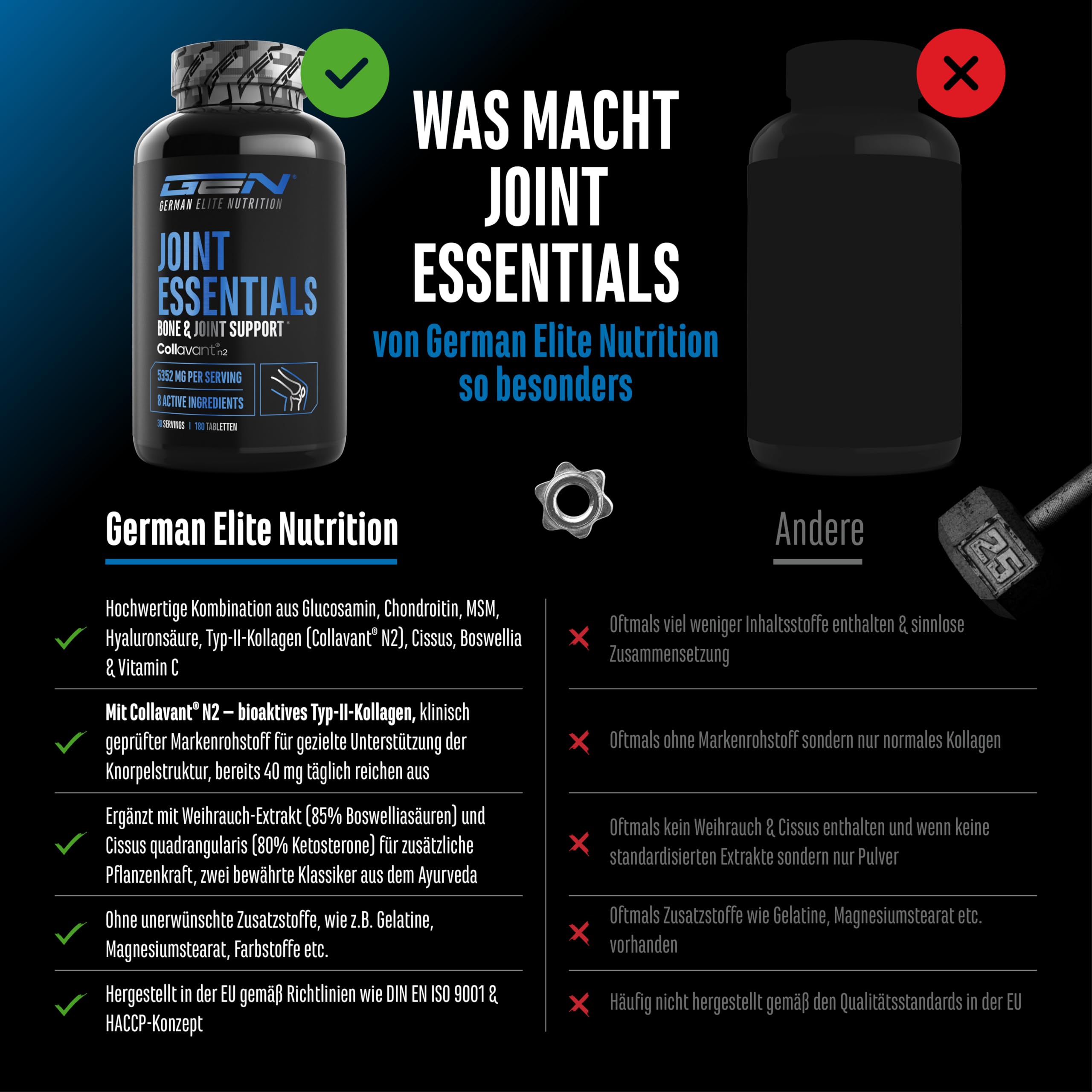GEN GERMAN ELITE NUTRITION Joint Essentials - 180 Tabletten | Collavant® N2 Typ-II-Kollagen, mit Glucosamin, Chondroitin, MSM & Hyaluronsäure