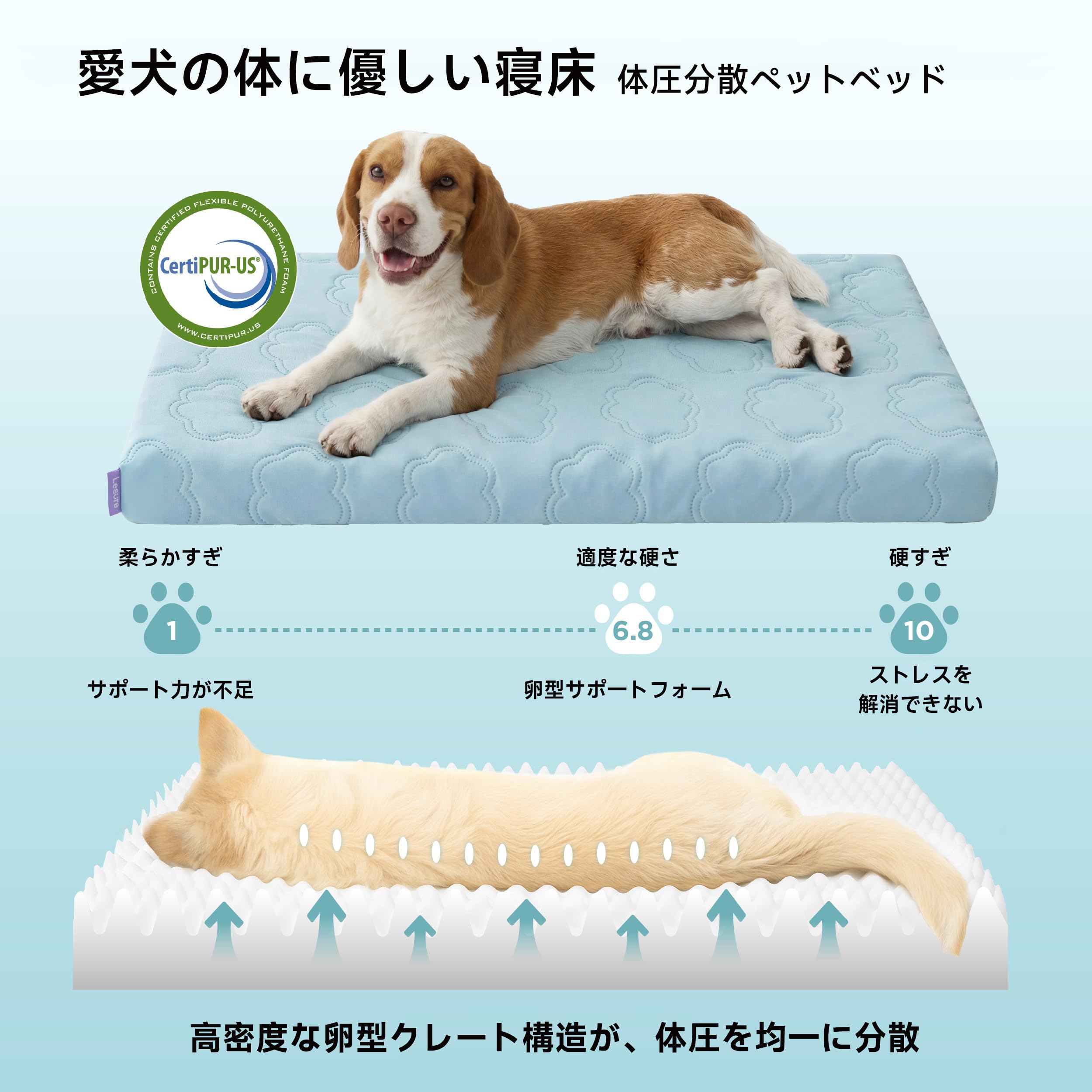 Amazon | 【極冷感 Q-MAX 0.5超】Lesure ペット ひんやりマット 犬 猫