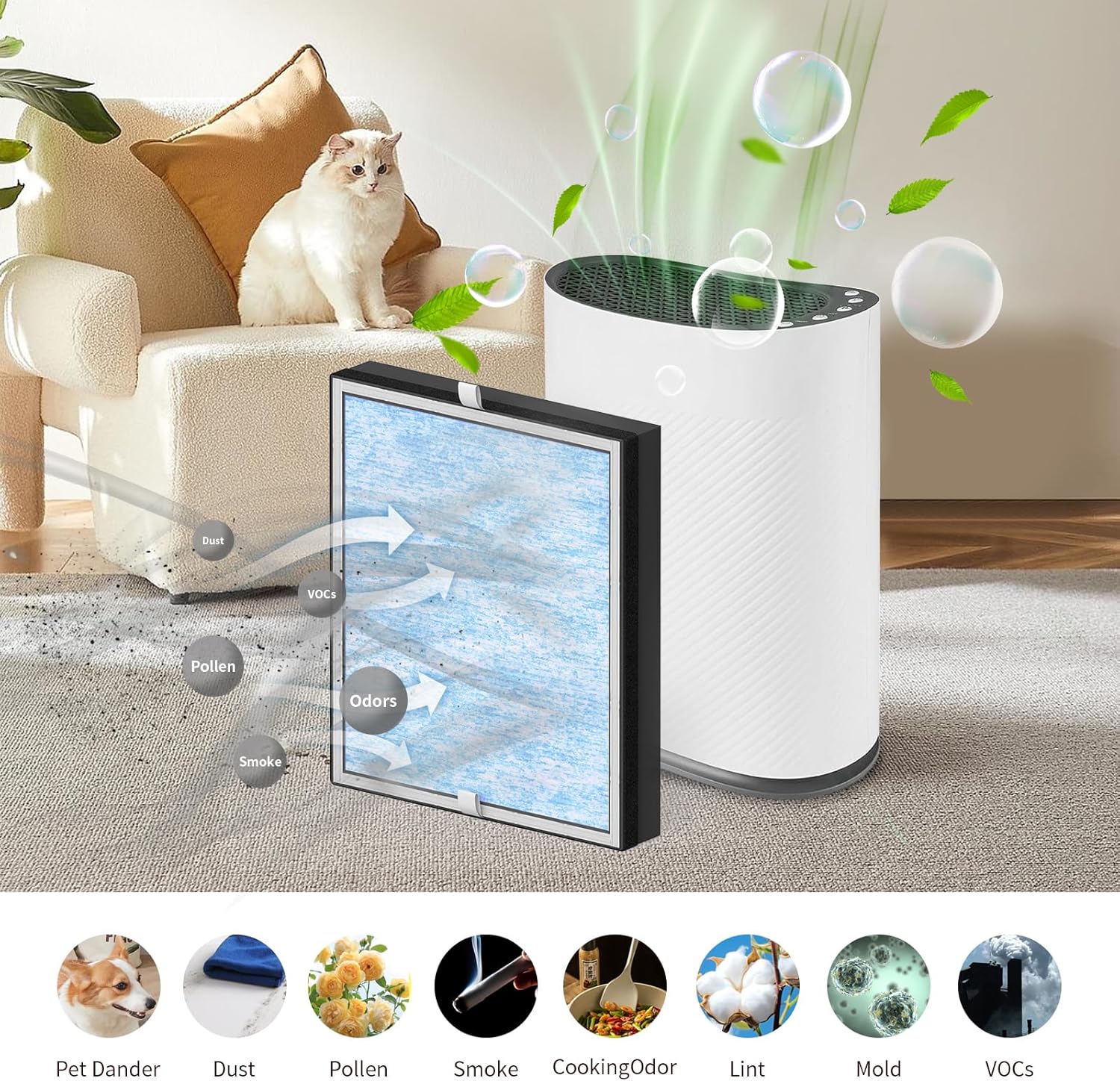 XP280 Replacement Filter Compatible with Purafide XP280 Purifier（2-Pack）