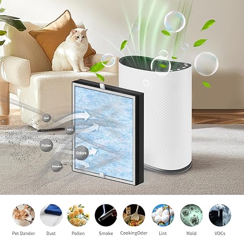 Miniatura 6 de Filtro de repuesto HEPA XP280 compatible con Purafide XP280 Purafide (paquete de 2)