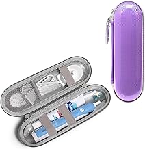 Travel Case for Oral-B Pro Electric Toothbrushes and Most Brands, Shiny Purple, Beauty Case