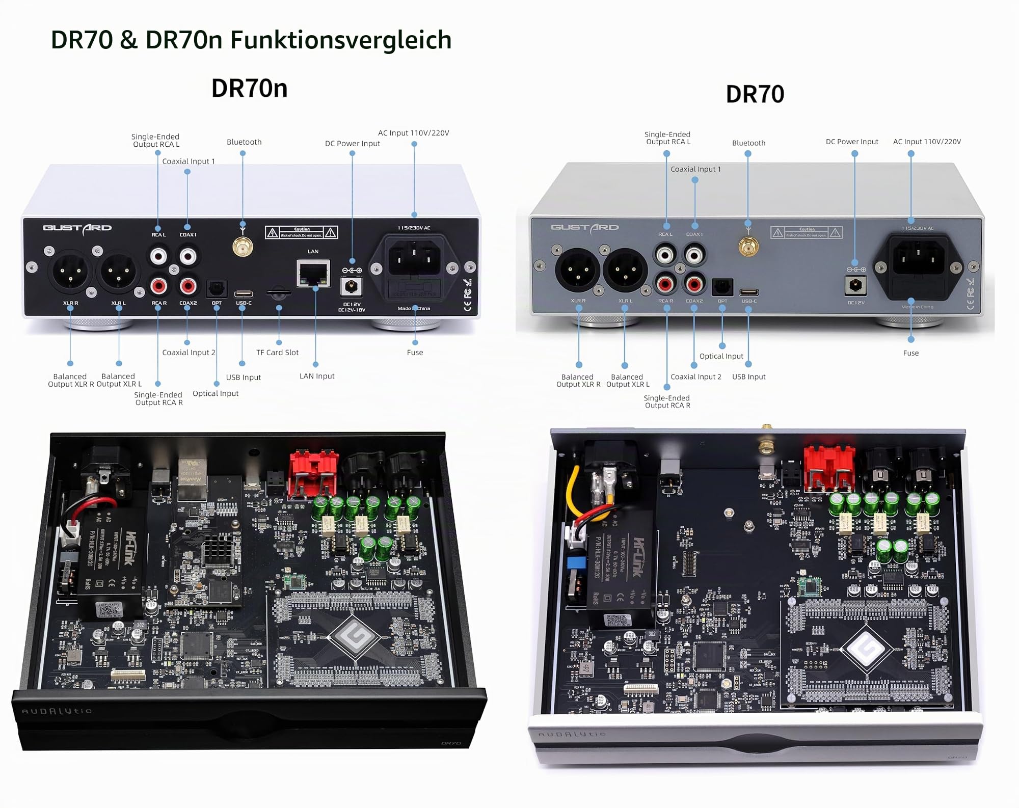 Gustard Audalytic DR70 R2R-DAC – Nativ 1-Bit-DSD, DSD512, PCM 768 kHz, vollständig diskreter, symmetrischer Digital-Analog-Wandler (Schwarz – ohne Streamer)