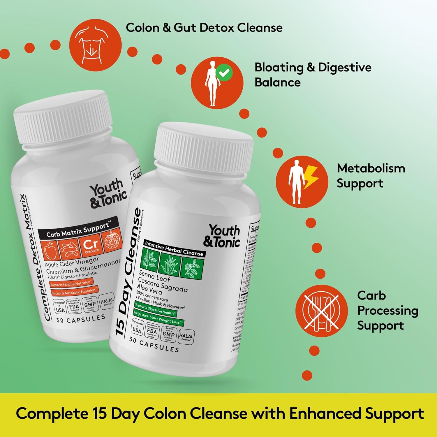 Youth & Tonic 15 Day Cleanse – Intensive Herbal Colon Cleanser & Gut Detox for Bloating Relief, Digestive Regularity and Metabolism Support, Advanced Colon Cleanse for Women & Men, 60 Detox Pills