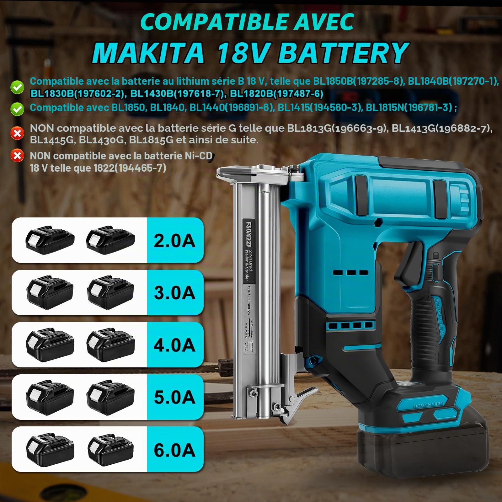 Cloueuse sans fil compatible avec batterie Makita 18 V (sans batterie), agrafeuse électrique sans balais 18 GA avec 500 clous et 500 agrafes, pistolet à clouer sans fil à 2 modes pour tapisserie