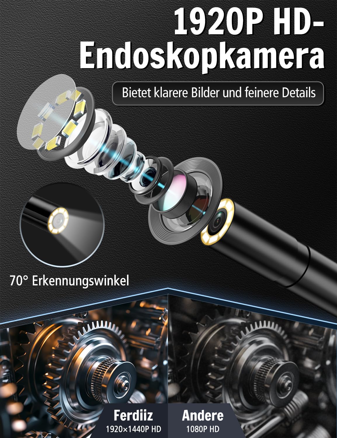 1920P HD Endoskopkamera mit Licht, IP67 Wasserdicht Inspektionskamera für iOS & Android, Rohrkamera Handy mit 160cm Krallengreifer für Abflussreinigung - 5M