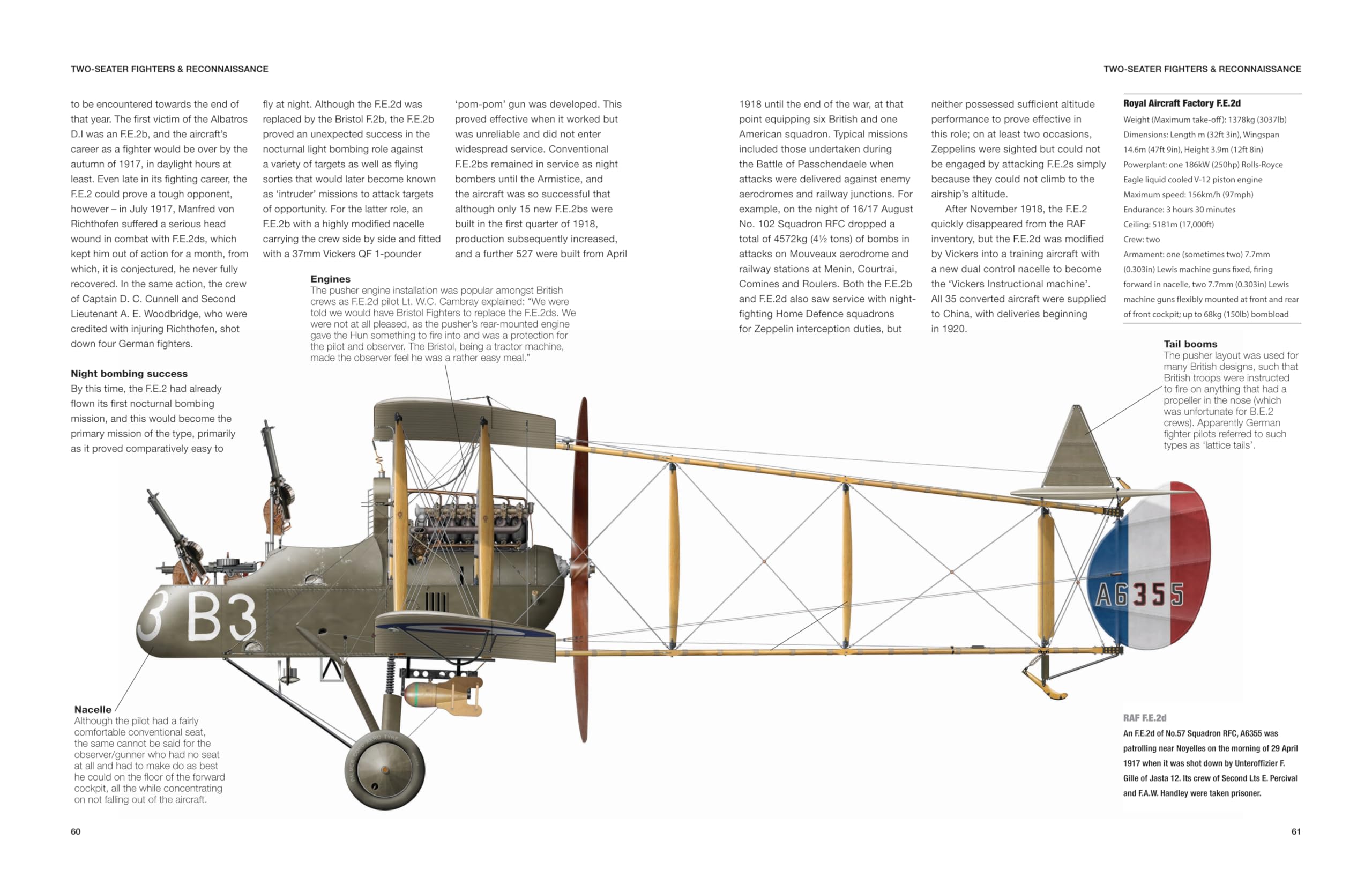 British Aircraft of World War I 1914-18