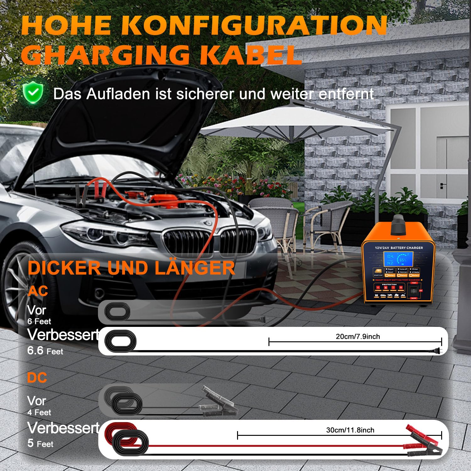 SolaMr 12V/24V Autobatterie Ladegerät & Batterieerhaltungsgerät, Automatisches Intelligentes Batterieladegerät, 0-20A Schnell Erhaltungsladegerät mit Reparatur, Wintermodus, für AGM Auto LKW Motorrad