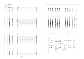 新装版　１日15分の漢字練習　初級～初中級(上、下)、中級(上下)CD付き　4冊 新装版 1日15分の漢字練習 初級～初中級（上） | KCP学園KCP地球