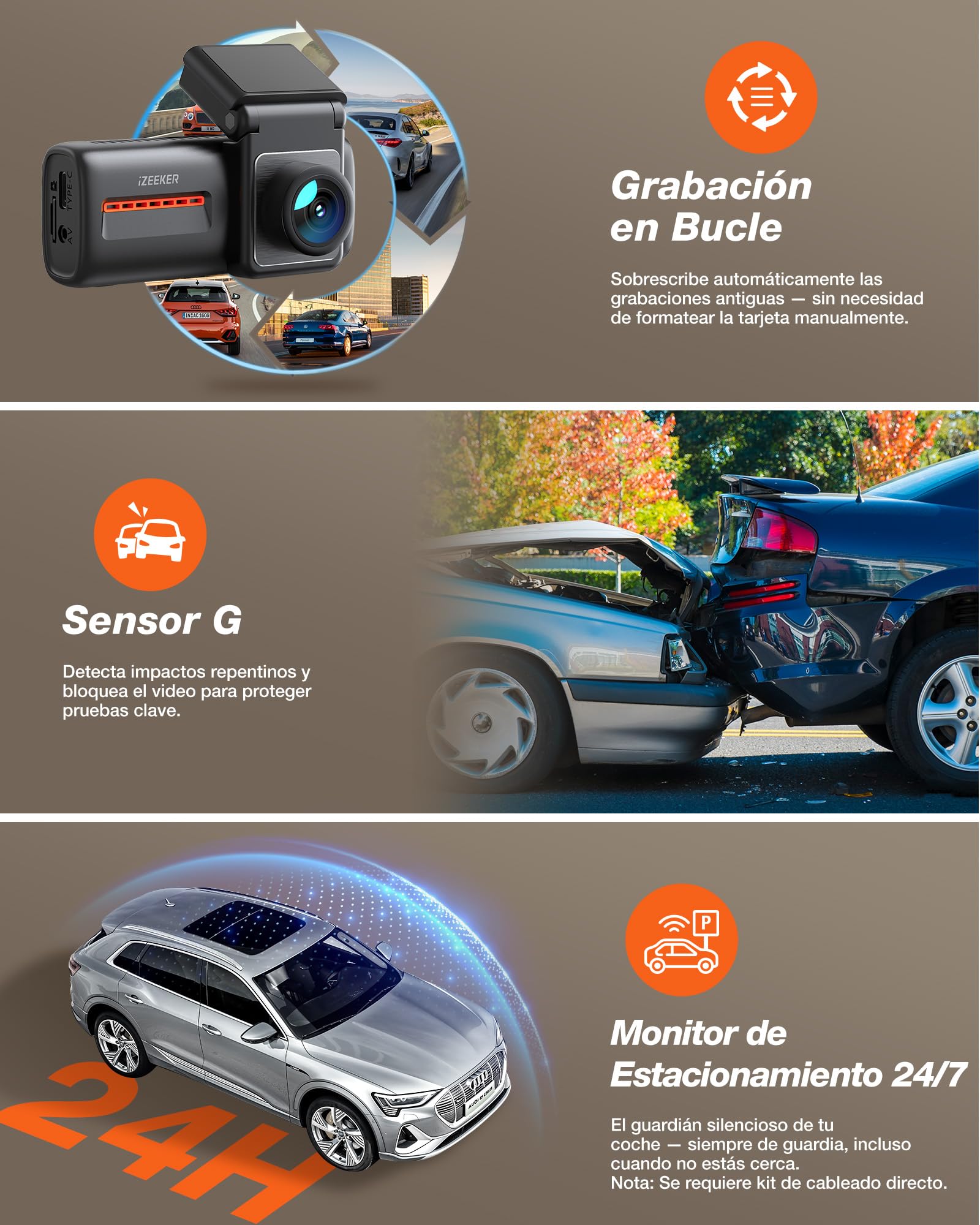 iZEEKER 4K Dashcam Frontal y Trasera, WiFi 6 Dash CAM Coche con Tarjeta 32G, 4K+1080P Camara Coche, Pantalla de 2.99", App, Visión Nocturna, Sensor G, Grabación en Bucle, 24H Monitor de Aparcamiento