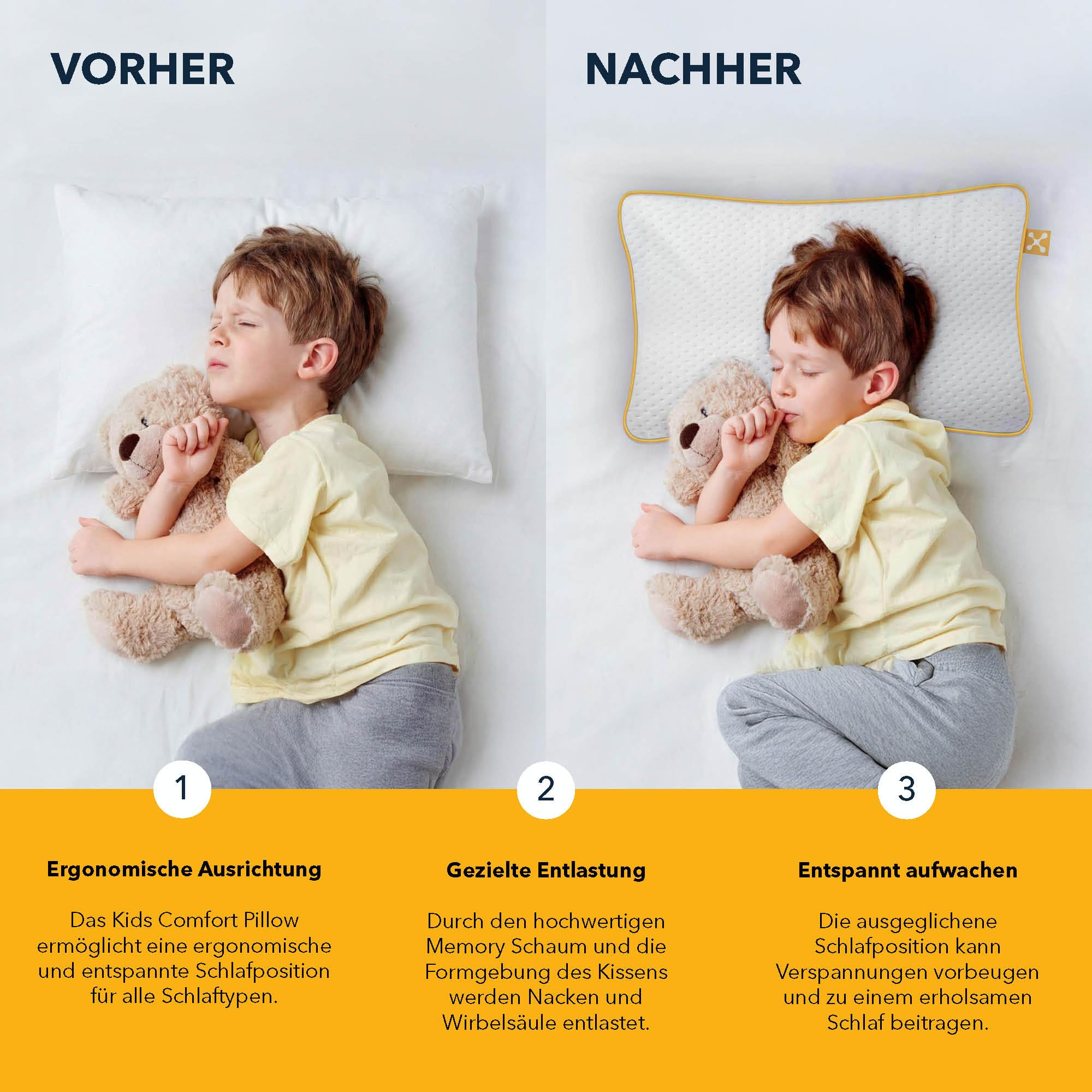 Smartsleep Kinder-Nackenkissen Comfort Pillow – Ergonomisches Memory Foam Kopfkissen mit Luftkanälen
