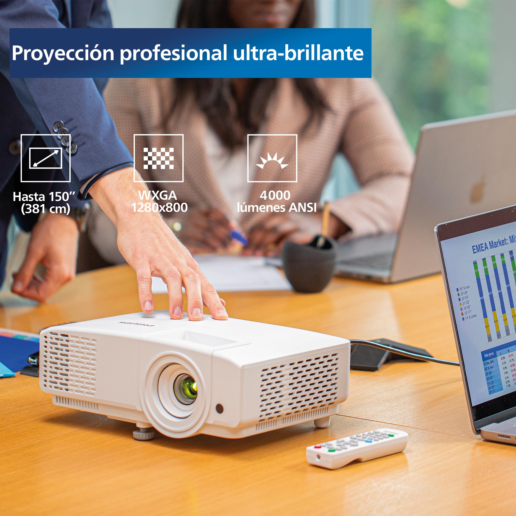 Philips ProPix 650 | WXGA (1280 x 800) | 4 000 lumens ANSI | Blanc