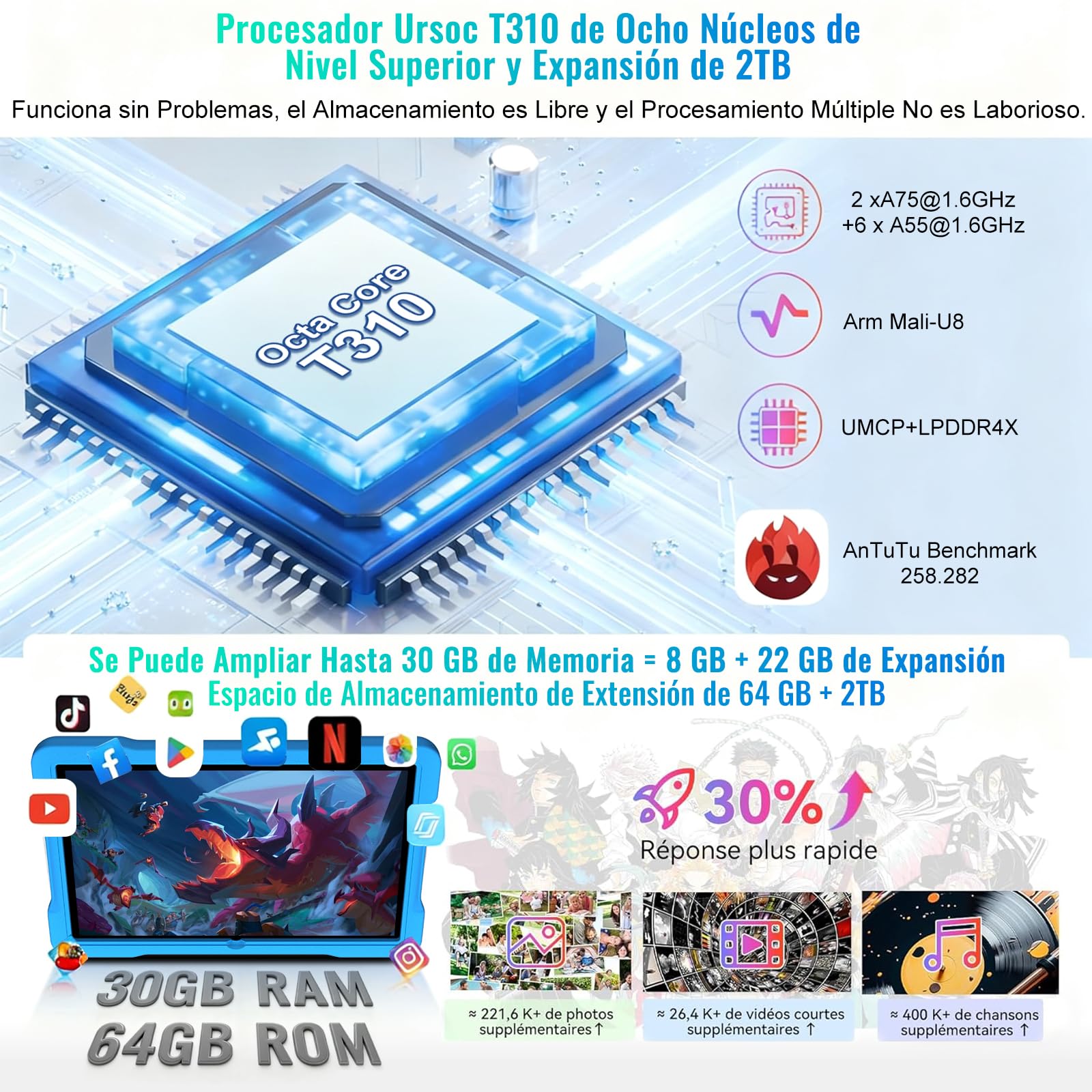 Tablet Android 15 10 Pulgadas con Core-Octa | 30 GB RAM + 64 GB ROM (TF / 2TB) |5MP + 8MP | Giochi Software Educativo (iWAWA) | 1280 * 800 Píxeles | Widevine L1 5G + 2.4G WiFi6 | Tablet EVA Case, Blue