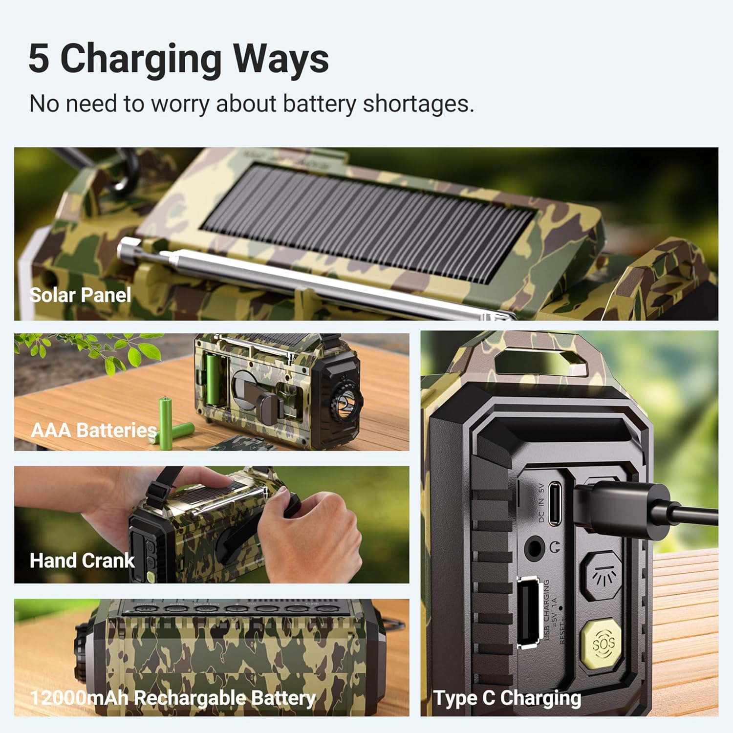 Diagram showing five different charging methods for the Mesqool Emergency Radio: Solar Panel, AAA Batteries, Hand Crank, 12000mAh Rechargeable Battery, and Type-C Charging.