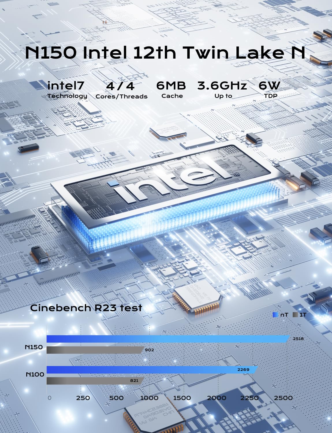 MINISFORUM UN150P Mini PC Intel N150 Processor (up to 3.60 GHz