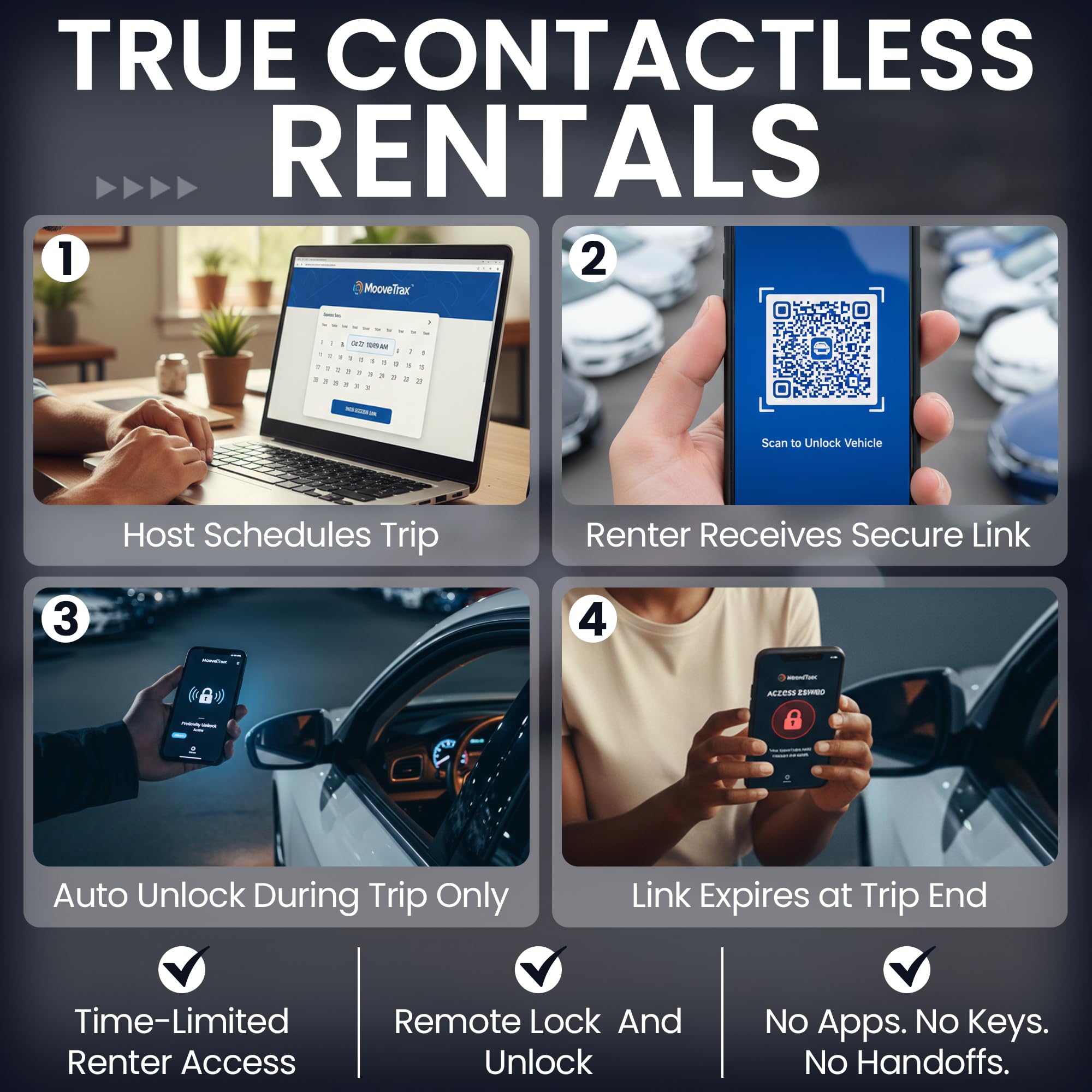 V3 MooveTrax Rental automatyka samochodowa, GPS, zdalna blokada, wyłącznik awaryjny, geofencing, śledzenie opłat drogowych, Bluetooth, 4G, blokada pasywna, globalny zasięg | integracja API | jak Turo
