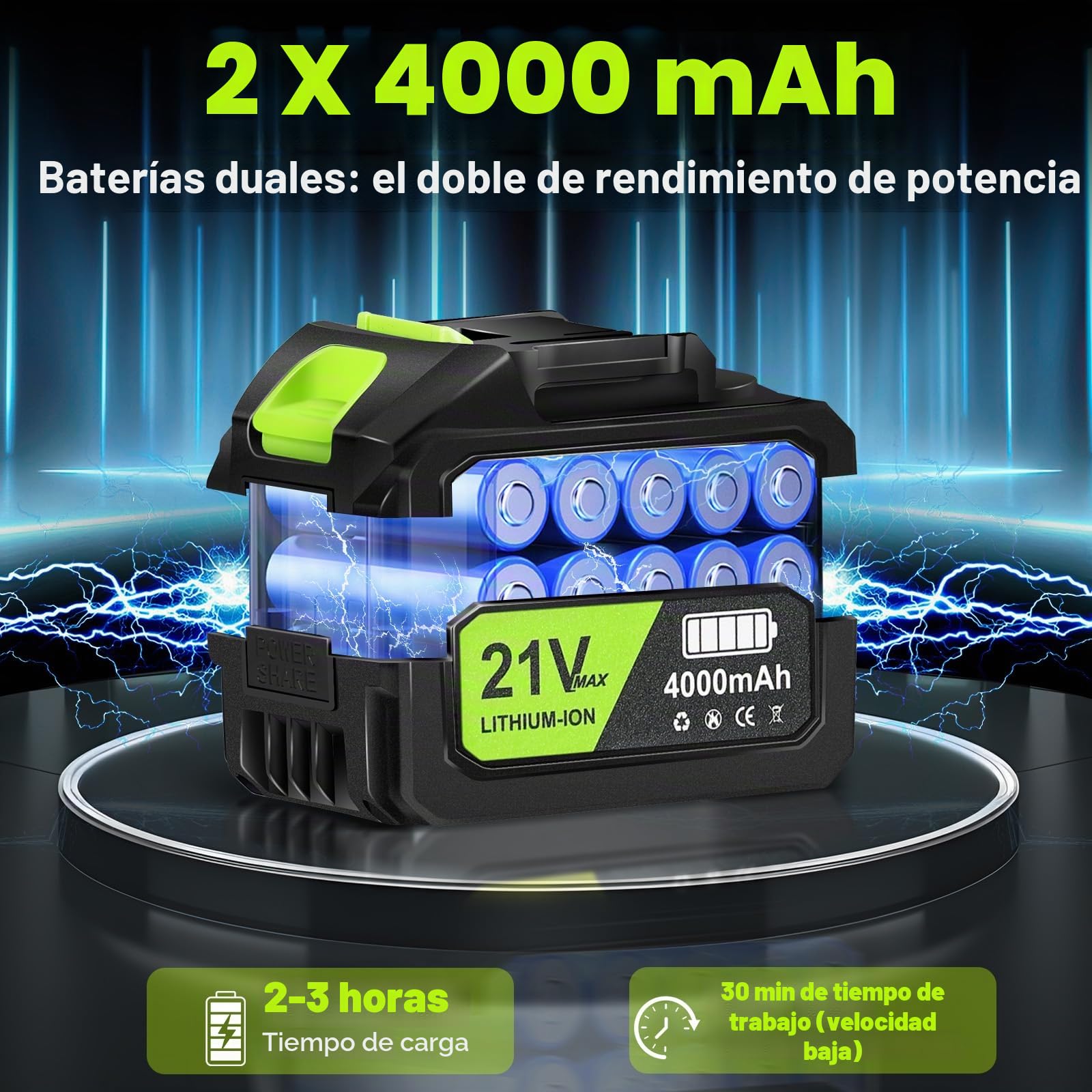 Soplador de Hojas, Soplador Turbo Jet, Soplador de Aire Potente con 2 Baterías 800000 RPM, Ideal para Jardín, Coche, Patio, Nieve y Camping, Verde Lima