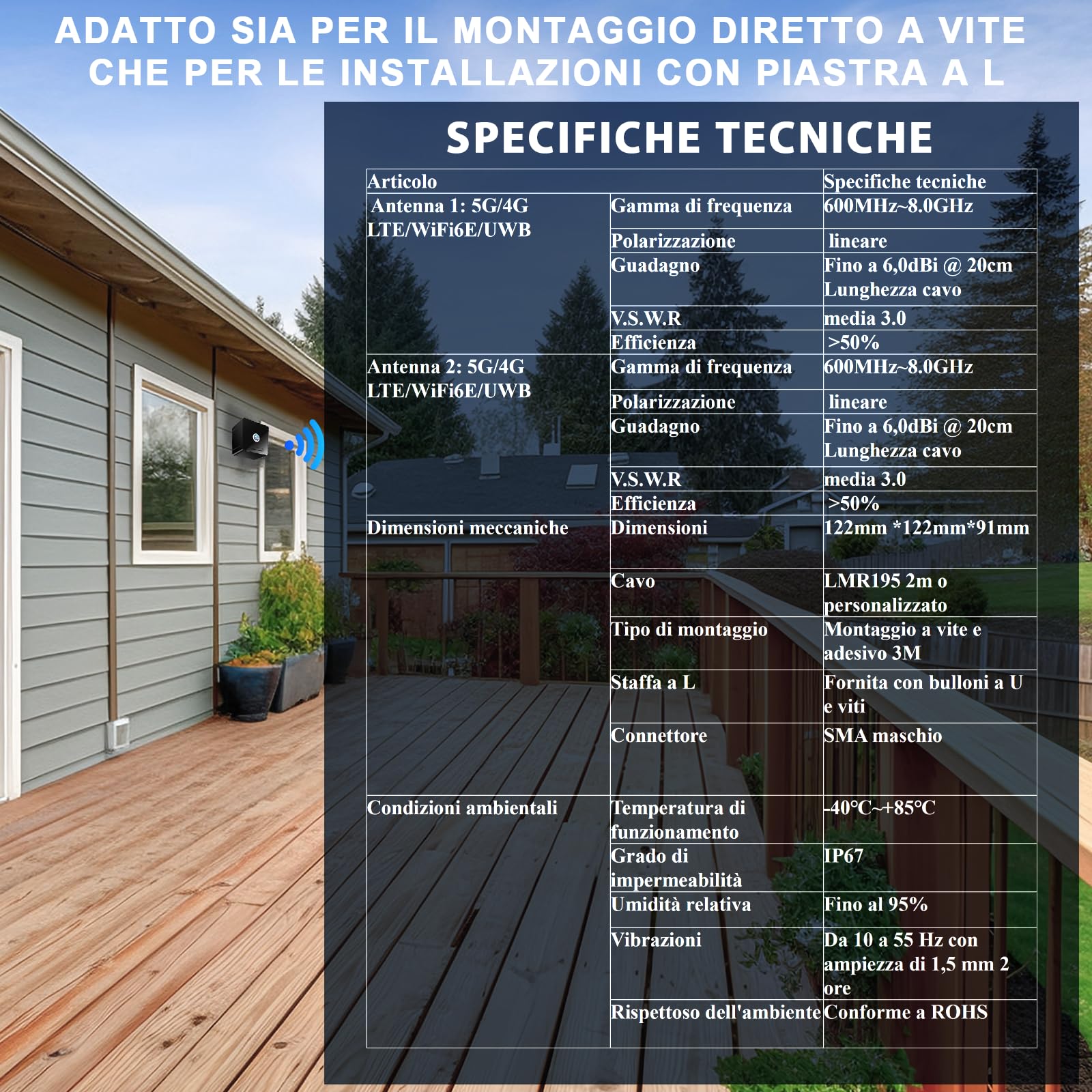Maswell Antenna 5G da esterno 2X2 MIMO, fino a 6dBi, 600-8000 MHz Router esterno 4G LTE 5G NR Antenna esterna SMA e TS9 e RP-SMA per camper domestico, compatibile con Fritzbox Netgear