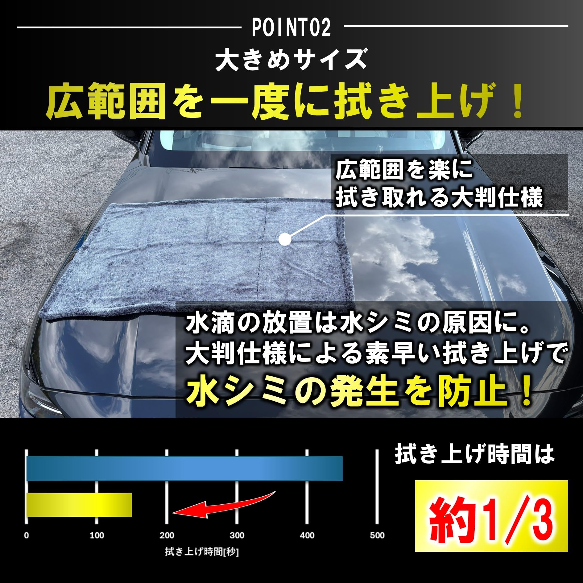 Amazon.co.jp: KEY WASH 超吸水 マイクロファイバータオル 大判 両面