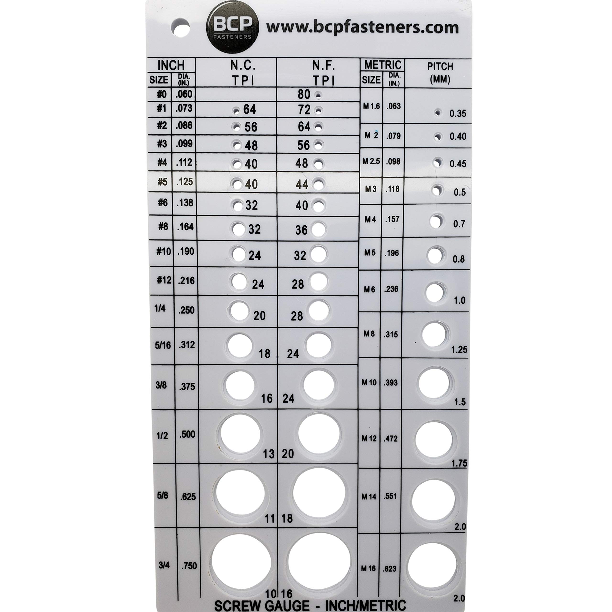 Screw Thread Gauge | Metric and SAE | Recommends Drill Bit & Tap Size (BCP675)