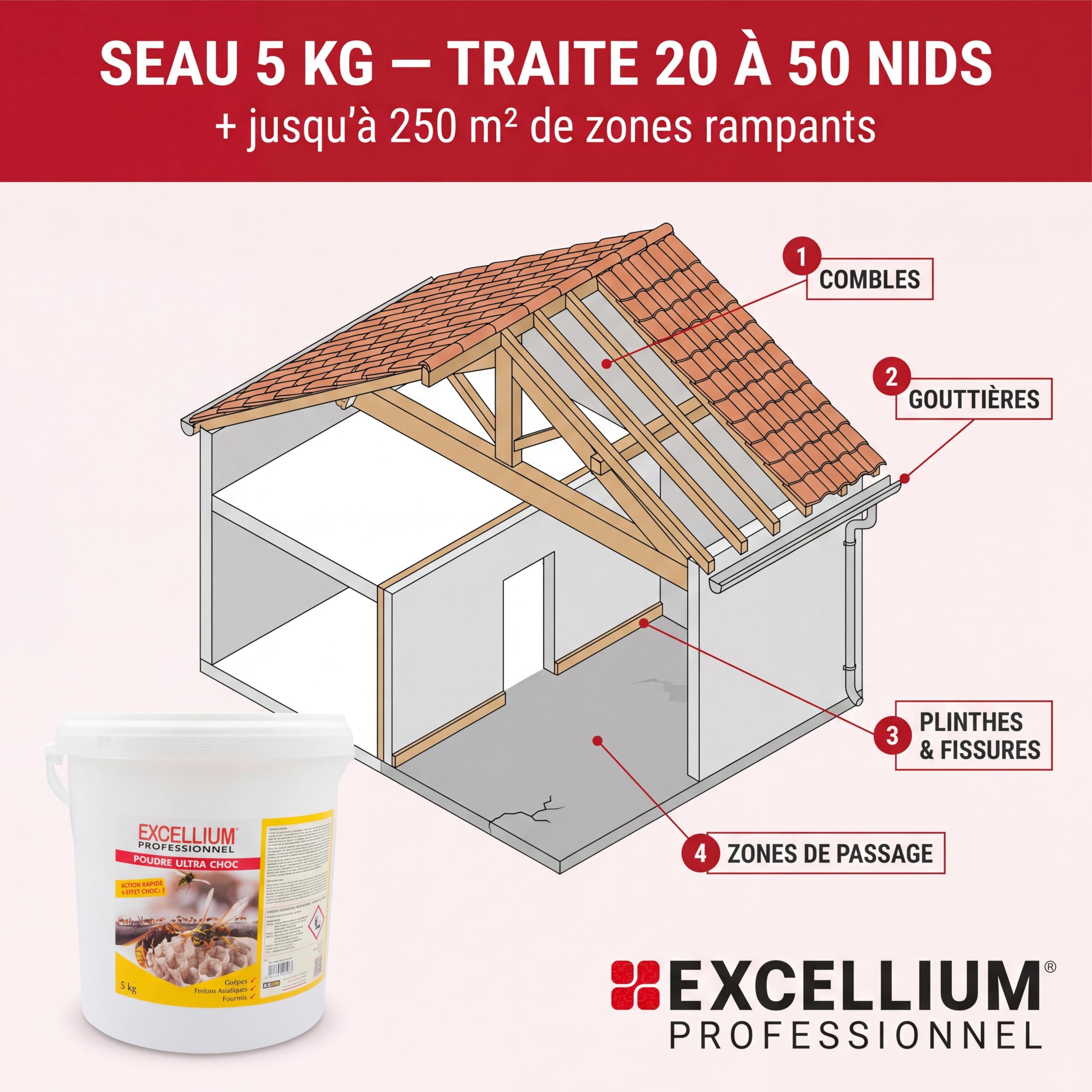 Poudre Insecticide Anti Guêpes Frelons Asiatiques Fourmis Fourmilières EXCELLIUM PROFESSIONNEL - Seau 5 kg - Traitement Nids - Pour Toitures Combles Plinthes - Action Longue Rémanence