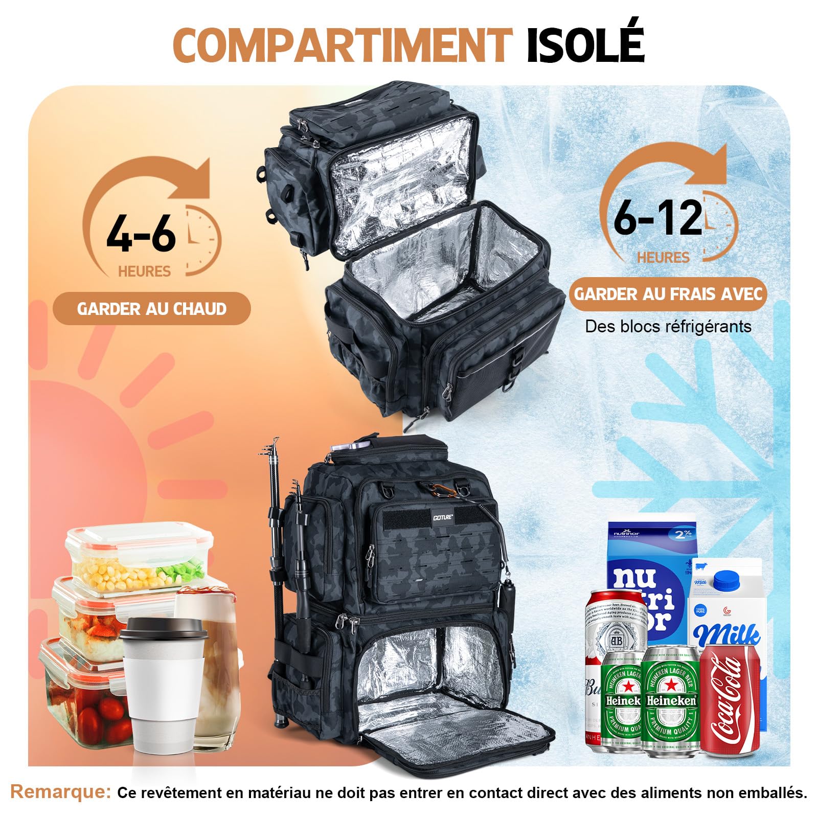 Goture 45 L Bolsa de pesca Espalda Flexible y resistente al agua, viene con dos soportes para cañas y una funda de lluvia con cuatro cajas de cebo y 8 bolsillos para cebo regalos de pesca para hombres