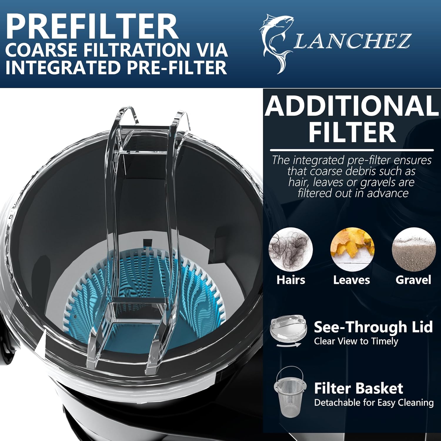 LANCHEZ Prefilter Basket