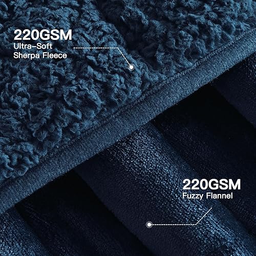 Miniatura 10 de Lofus - Cobija Sherpa.