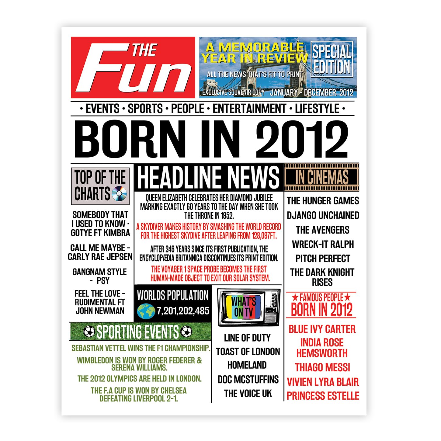 Stuff4 14th Birthday Poster Unframed - Born In 2012 Newspaper - Happy 14th Birthday Gifts for Boys Girls Vintage Retro Back In 2012, 8x10 Inch Thirteen Bday Party Decor Decoration