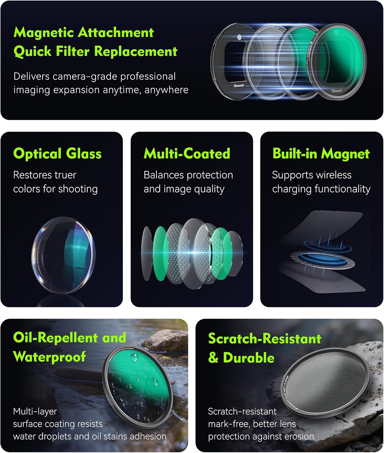 Magnetic 67mm CPL Polarizing Filter for Smartphone, Compatible with iPhone 17 Pro/Pro Max Phone Case, Reduces Glare & Reflections, Also Supports Standard 67mm Thread Lenses (CPL)