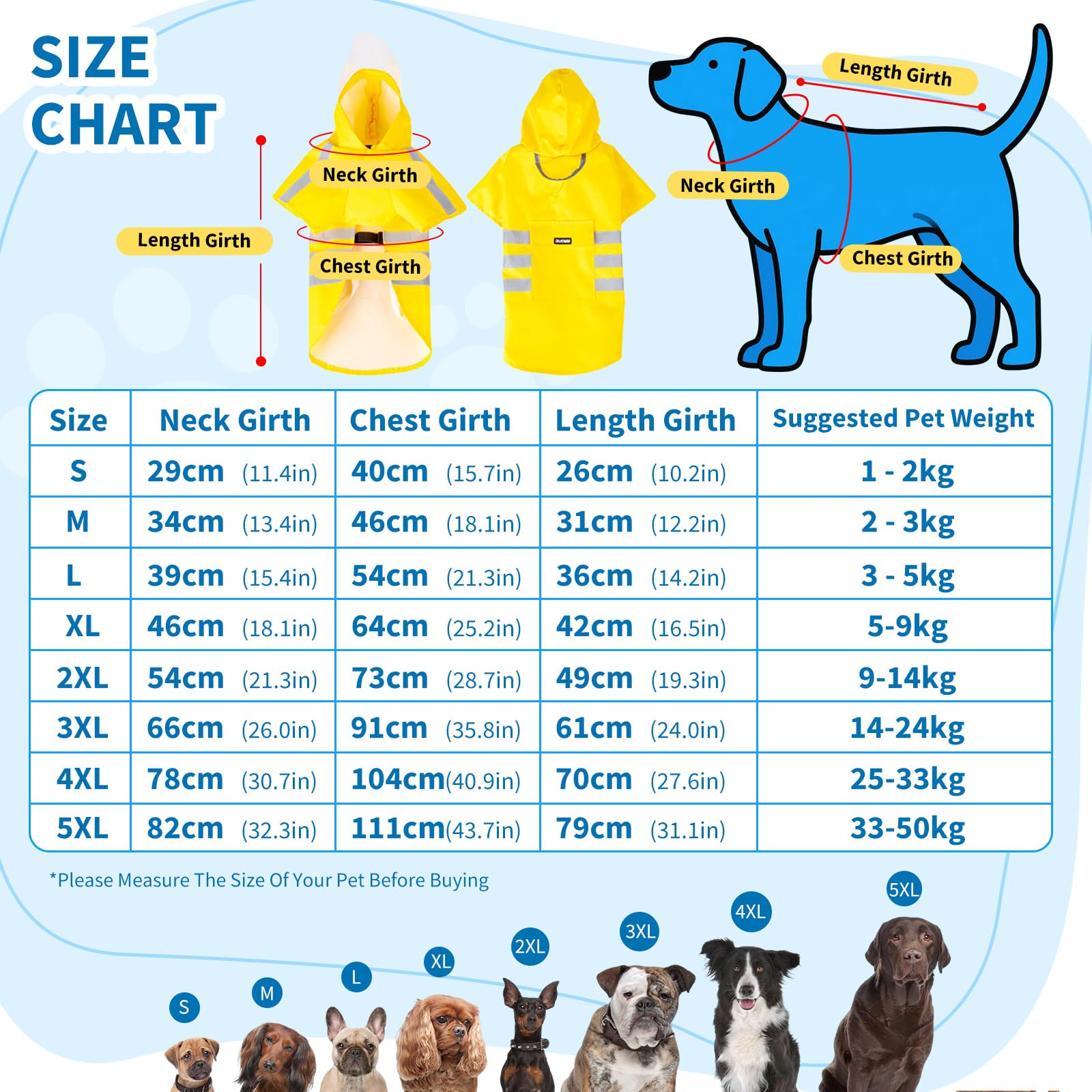 View 3