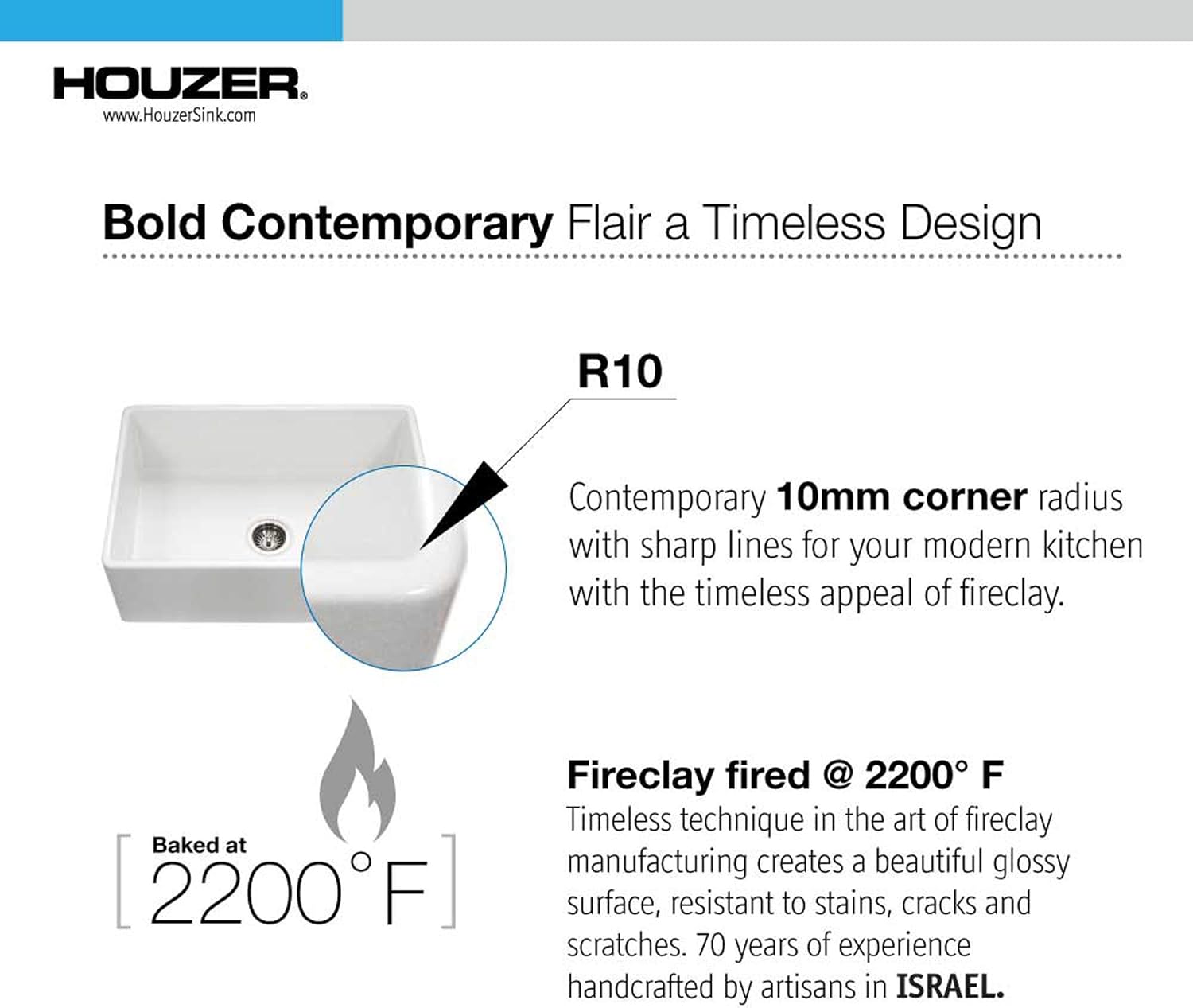 Flаѕh Dеаlѕ - 60% оƒƒ Houzer PTS-4100 WH Platus Series Apron-Front Fireclay Single Bowl Kitchen Sink, 30, White