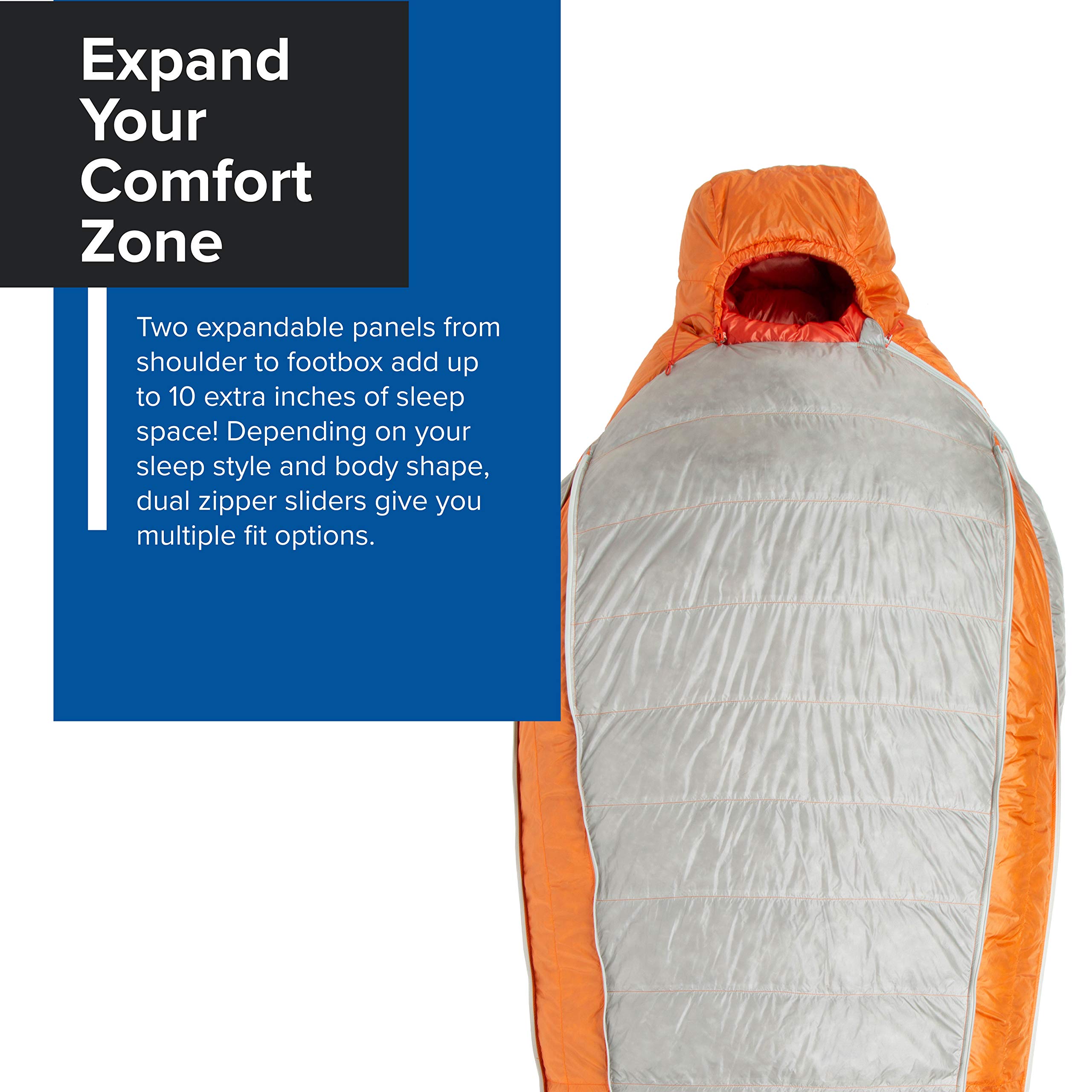 Big Agnes Torchlight UL (850 DownTek) Sleeping Bag, 20 Degree, Regular