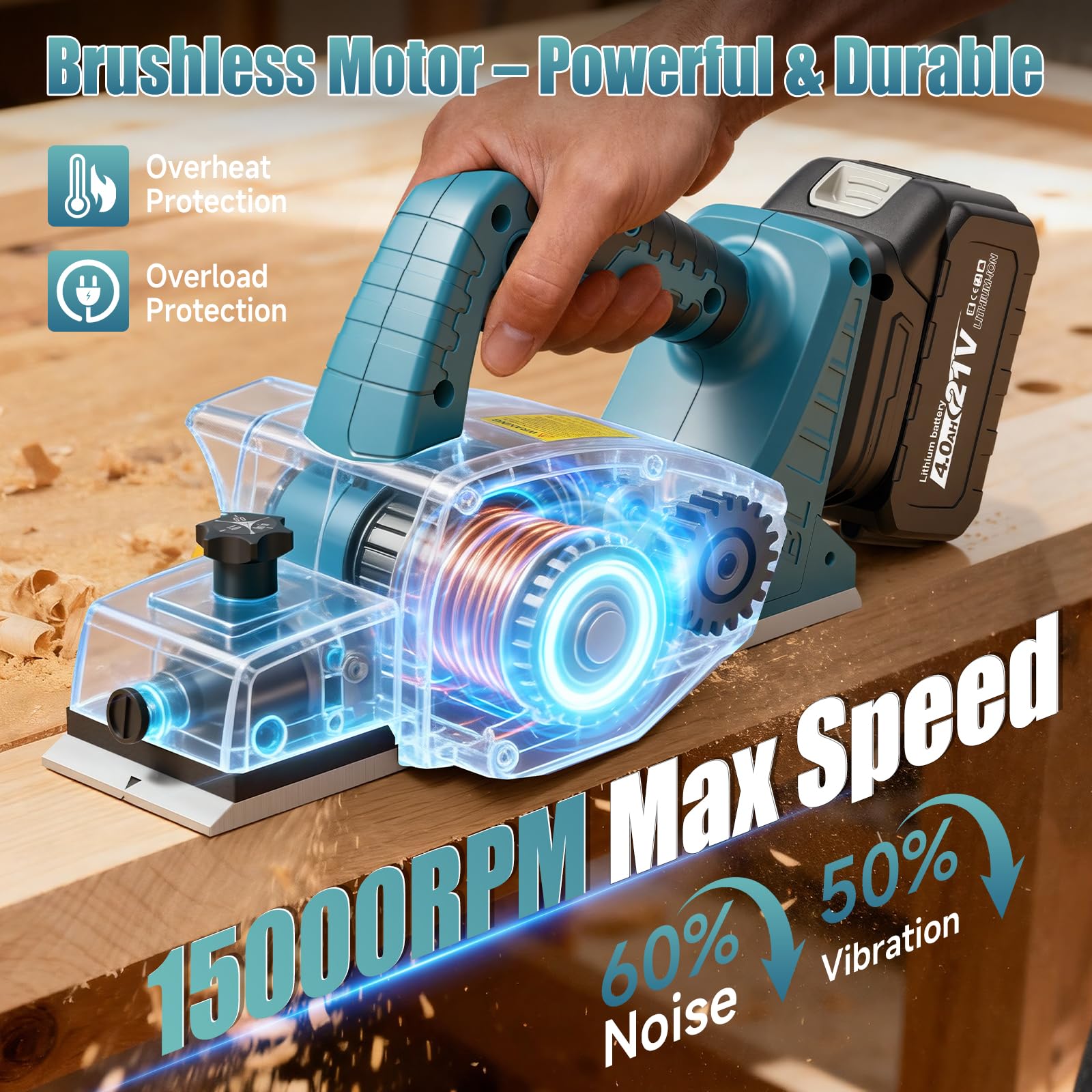 Yofuly Pialla Elettrica per Legno per Maa-kita 18V Batteria, 2×4,0Ah Batteria, Piallatrice per Legno –15000Giri/min, Larghezza Taglio 82mm, Profondità Regolabile 0-2mm, per la Lavorazione del Legno