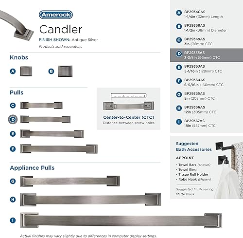 Miniatura 4 de Amerock Candler - Tirador de electrodoméstico (centro a centro, cobre cepillado), BP29349AS, 120.00 volts