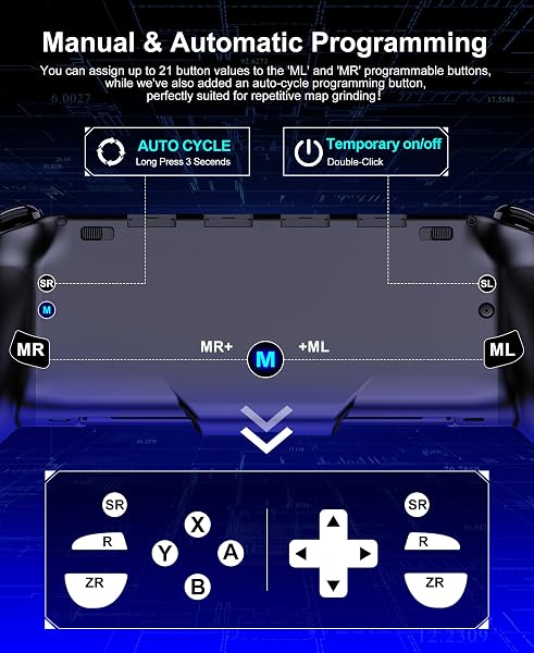 Gammeefy Switch Controllers Compatible with Nintendo Switch/Switch OLED, One-Piece Joypad Controller Replacement for Switch Pro Controller with 9 Lights Color, Turbo, Macro, KeyLinker APP, Game Boy Color - 5