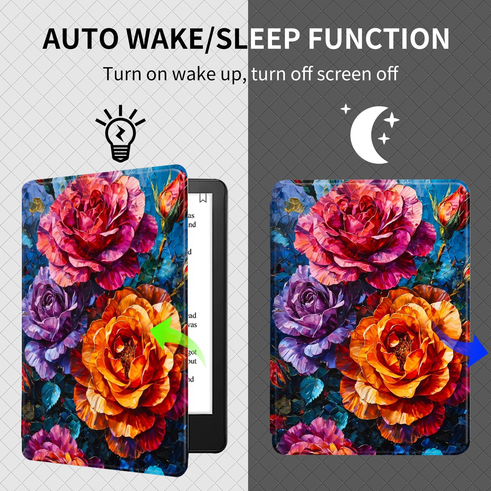 Custodia Per Kindle Paperwhite 12ª Gen 2024 – Floreale Margherita Con Auto Sleep/Wake - 3