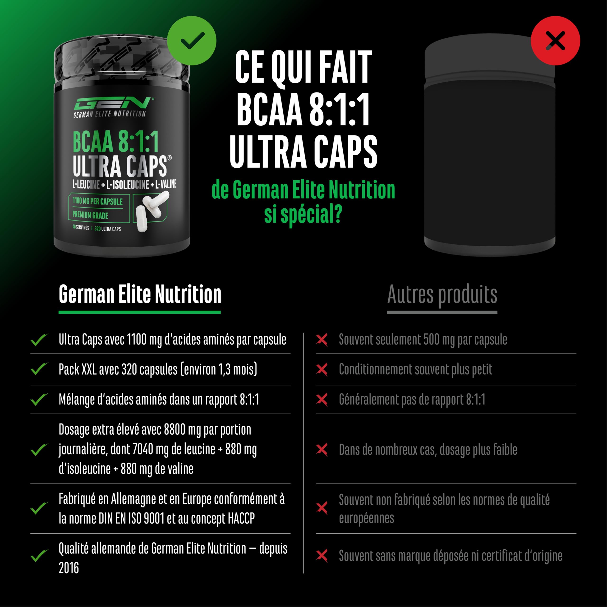 BCAA Ultra Caps 320 Gélules - 1100 mg par Gélule - Extra Hautement Dosé & Pur - Ratio 8:1:1 - L-Leucine, L-Isoleucine, L-Valine - Acides Aminés Essentiels
