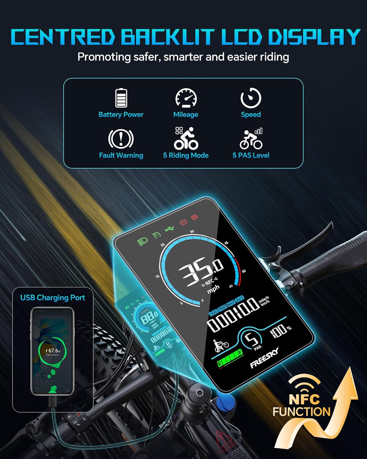 Close-up of the Centred Backlit LCD Display showing speed, mileage, battery, fault warning, riding modes, and PAS levels, with a USB charging port.