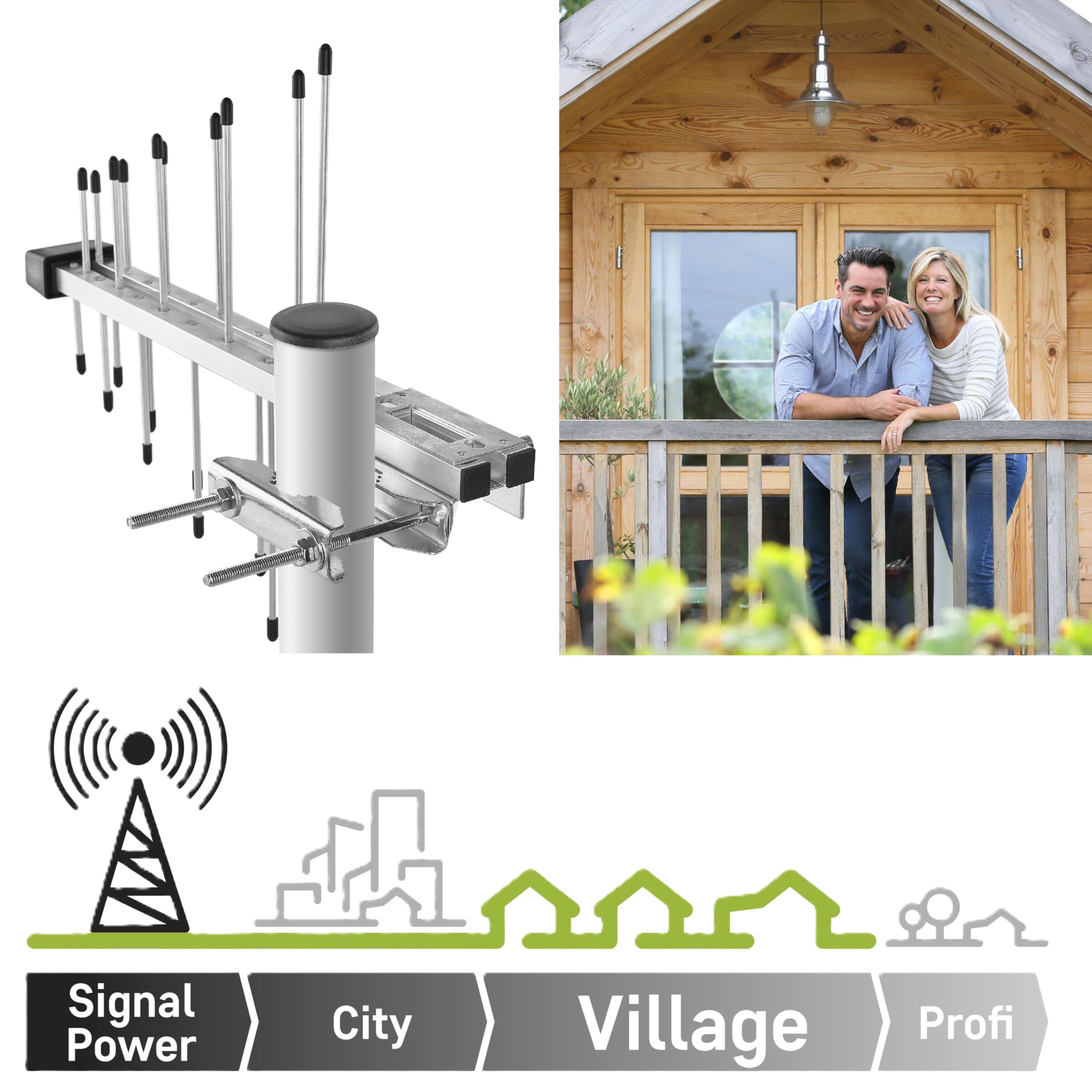 EMOS Antenna esterna DVB-T2 con amplificatore, antenna esterna attiva per massima potenza del segnale, filtro LTE integrato e 5G, per ricezione remota 0-100 km, collegamento a DVB-T, ricevitore DVBT-2