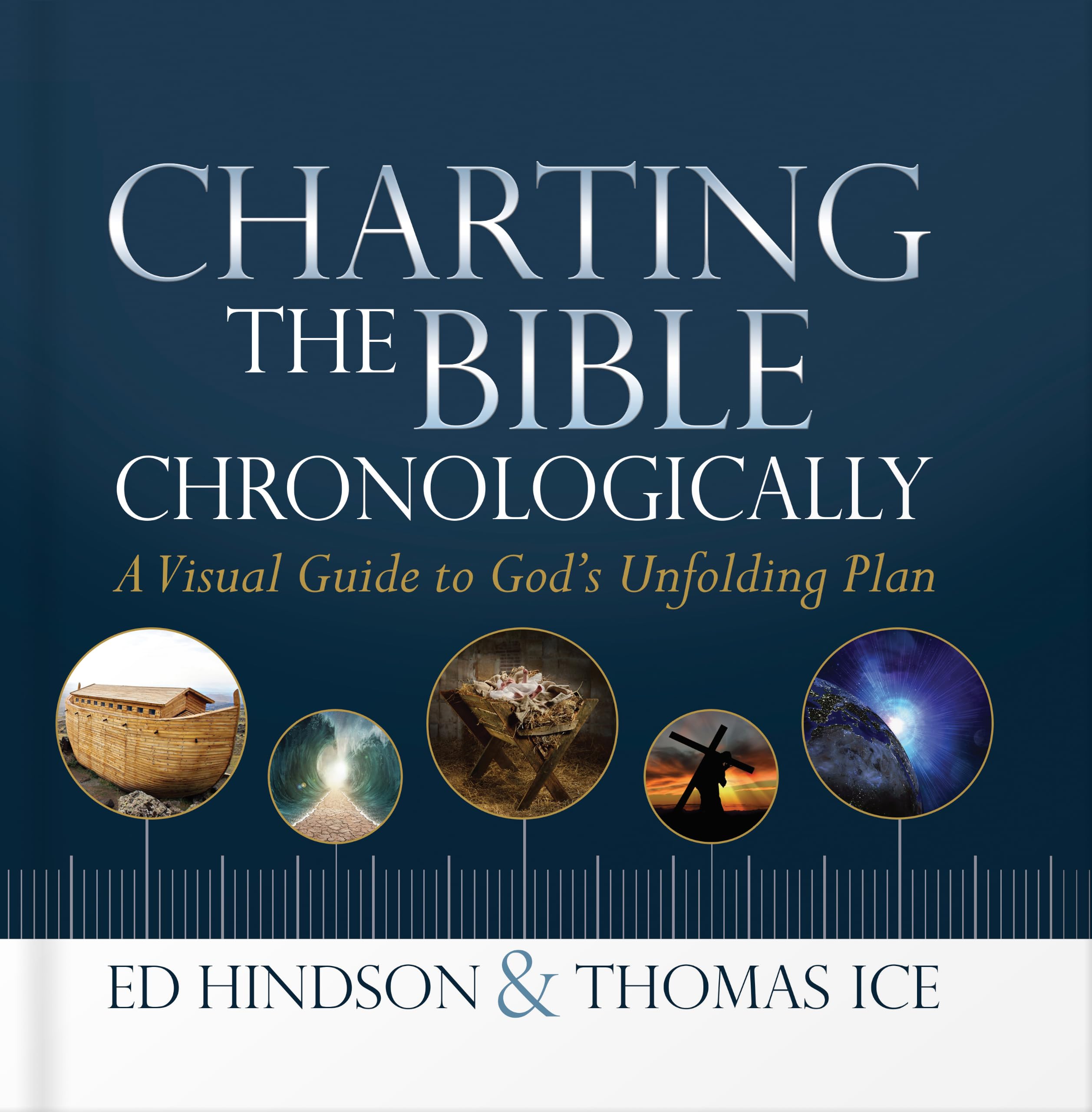 Charting the Bible Chronologically: A Visual Guide to God's Unfolding Plan
