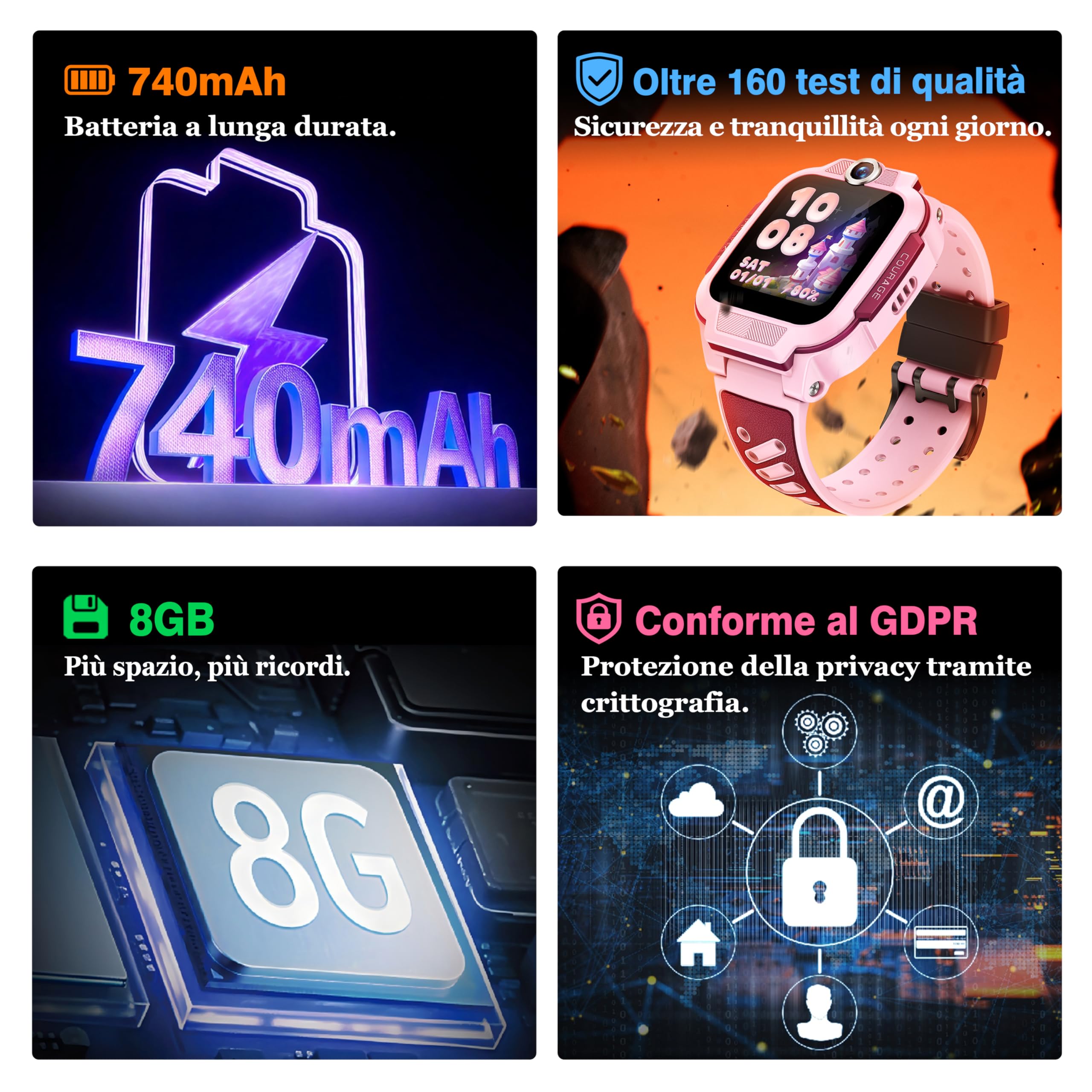 imoo Z3 orologio bambino, smartwatch bambini con GPS e scheda SIM & WiFi, videochiamata HD, controllo genitori, modalità aula, IPX8, SOS, fotocamera, 1,5", regalo per bambini ragazzo ragazza
