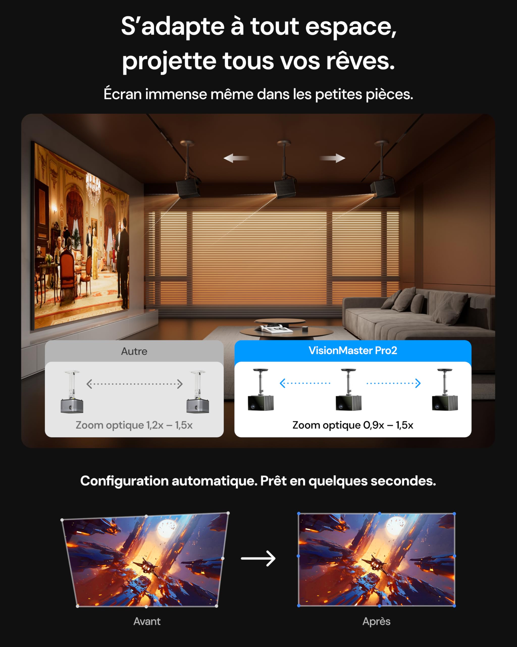 Vidéo projecteur 4K Valerion VisionMaster Pro2, 3000 ISO Lumens, Contraste 15000:1, Zoom Optique 0,9-1,5X, Ultra Faible Latence 4ms, IMAX, Compatible Google Home & HomeKit, Gaming, Home Cinéma