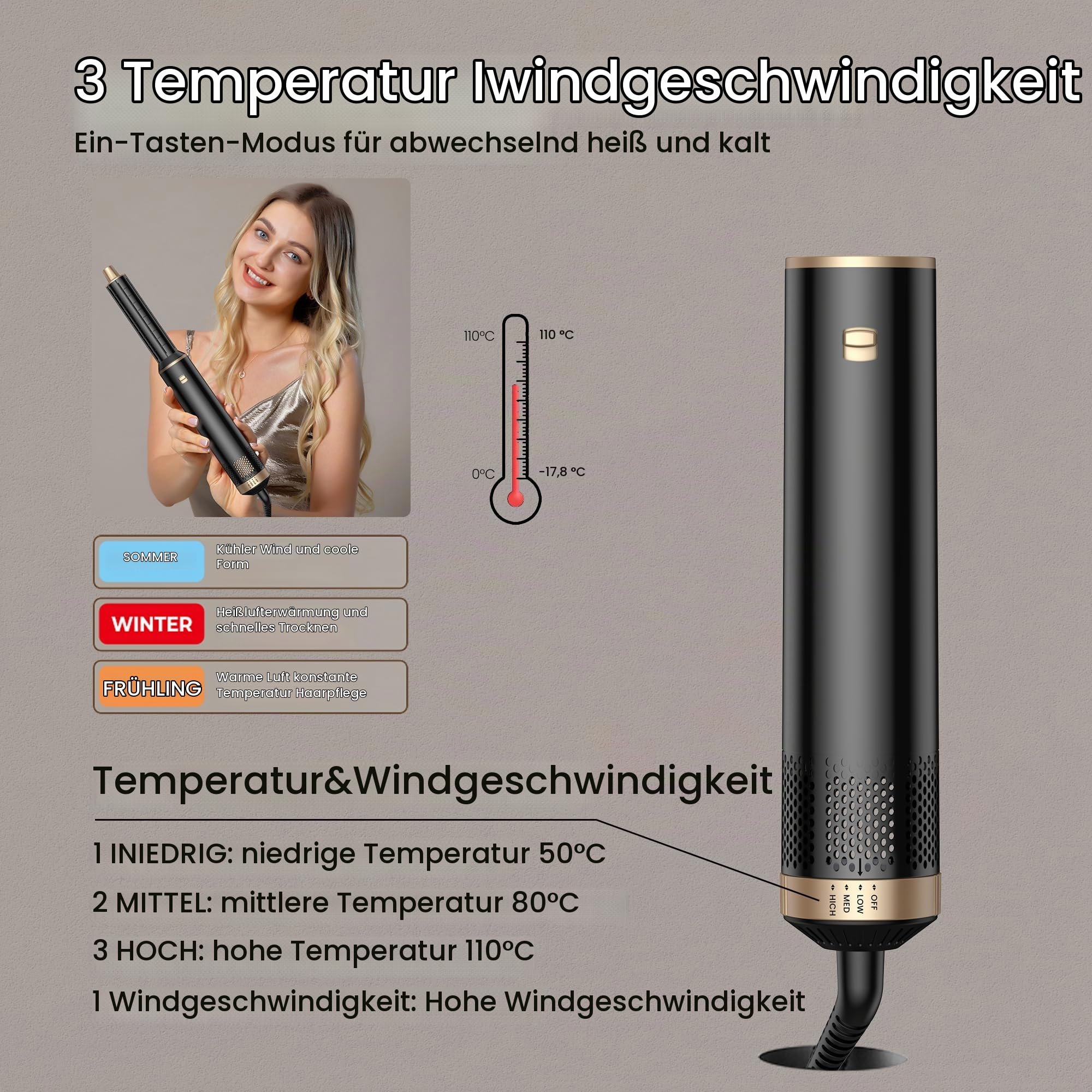 Haarstyler Hairstyler 5 in 1 Hair Styler Set 1000W mit Rundbürstenföhn, Warmluftbürste, Föhnbürste, Haartrockner, Air Curler, Glättbürste, Airstyler Geräte für Alle Haartypen