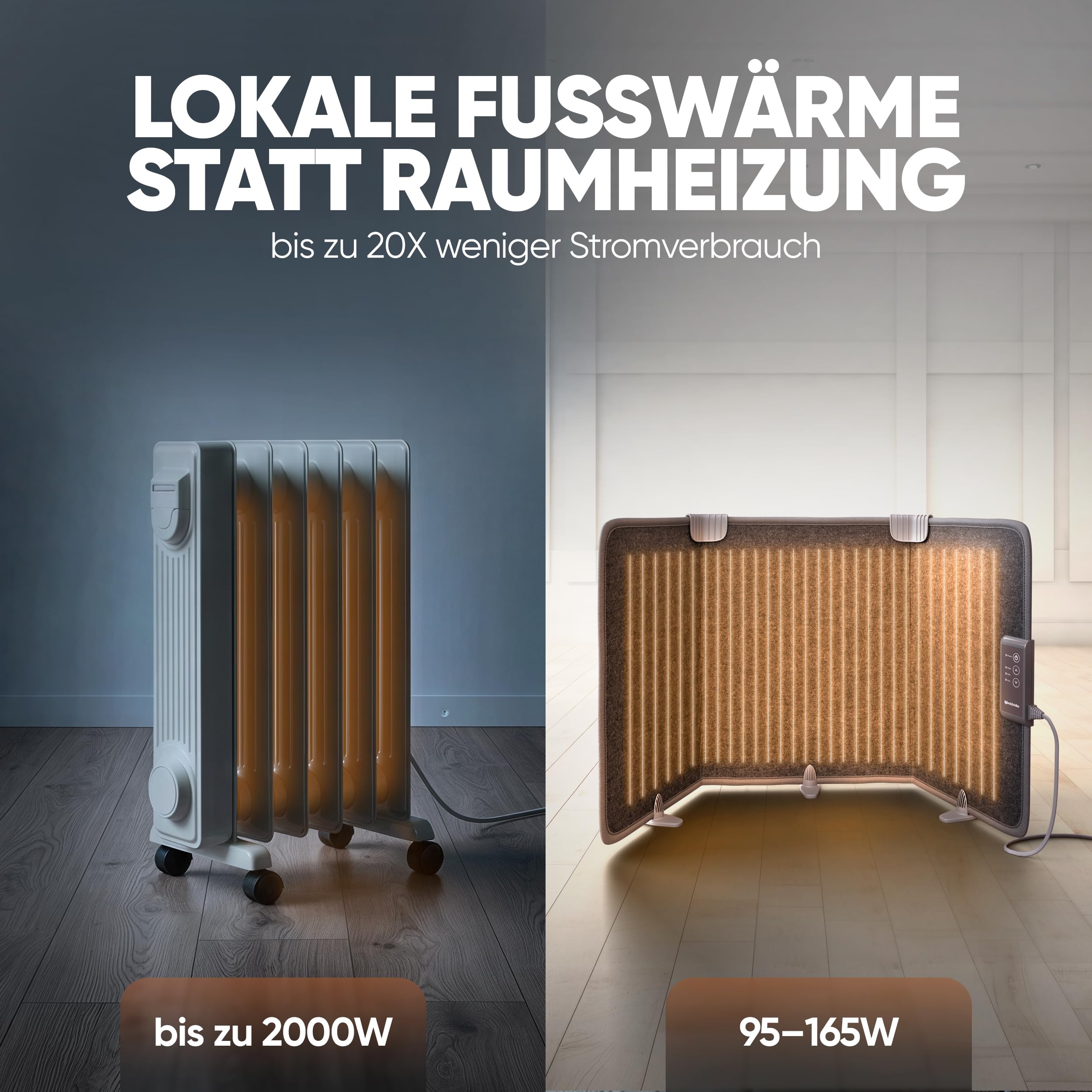 Björn&Schiller Schreibtischheizung, faltbares Heizpaneel 100×51cm, Fußheizung für Zuhause und Büro, kompakt, leicht, schnelles Aufheizen, stromsparend, Tischheizung