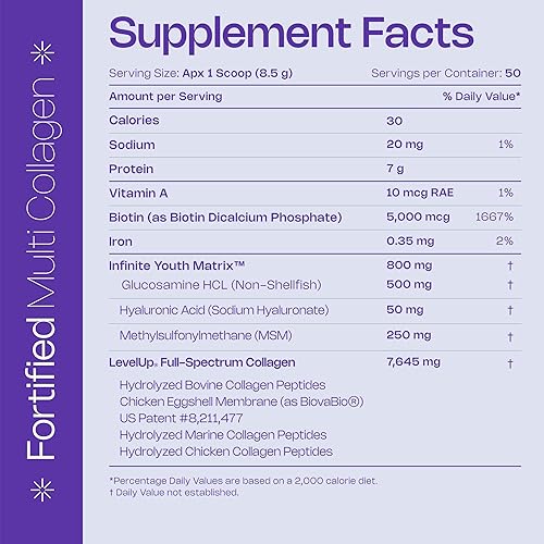 Miniatura 2 de LevelUp Multi colágeno fortificado con biotina, MSM, ácido hialurónico, glucosamina, colágeno tipos I, II, III, V y X, para articulaciones, cabello,