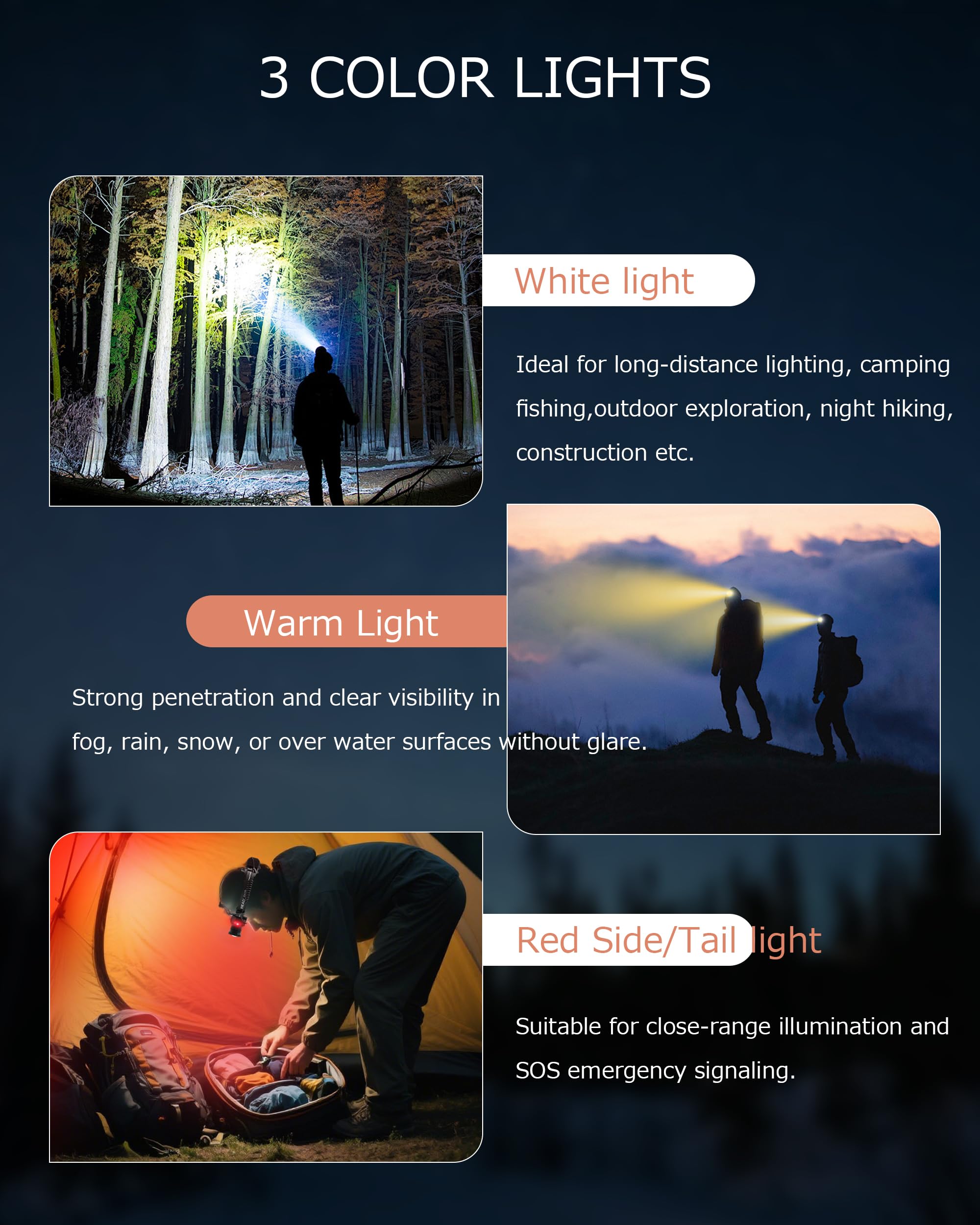 Torcia frontale ricaricabile con zoom e luce laterale rossa, 4000 lm, con sensore di movimento, luci a 3 colori, impermeabile IP65, regolabile a 90°, per escursionismo, pesca, campeggio