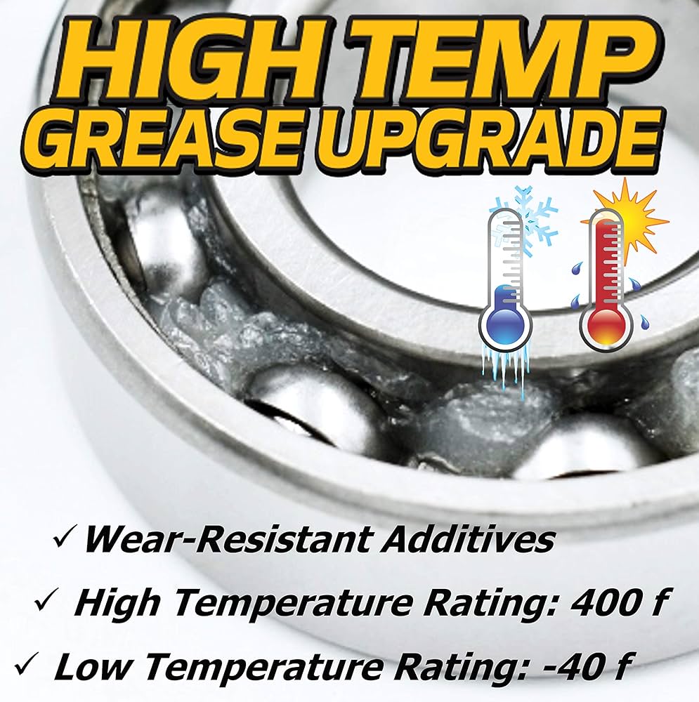 Amazon.com: (2 Pack) Caster Fork Bearing Replaces Exmark